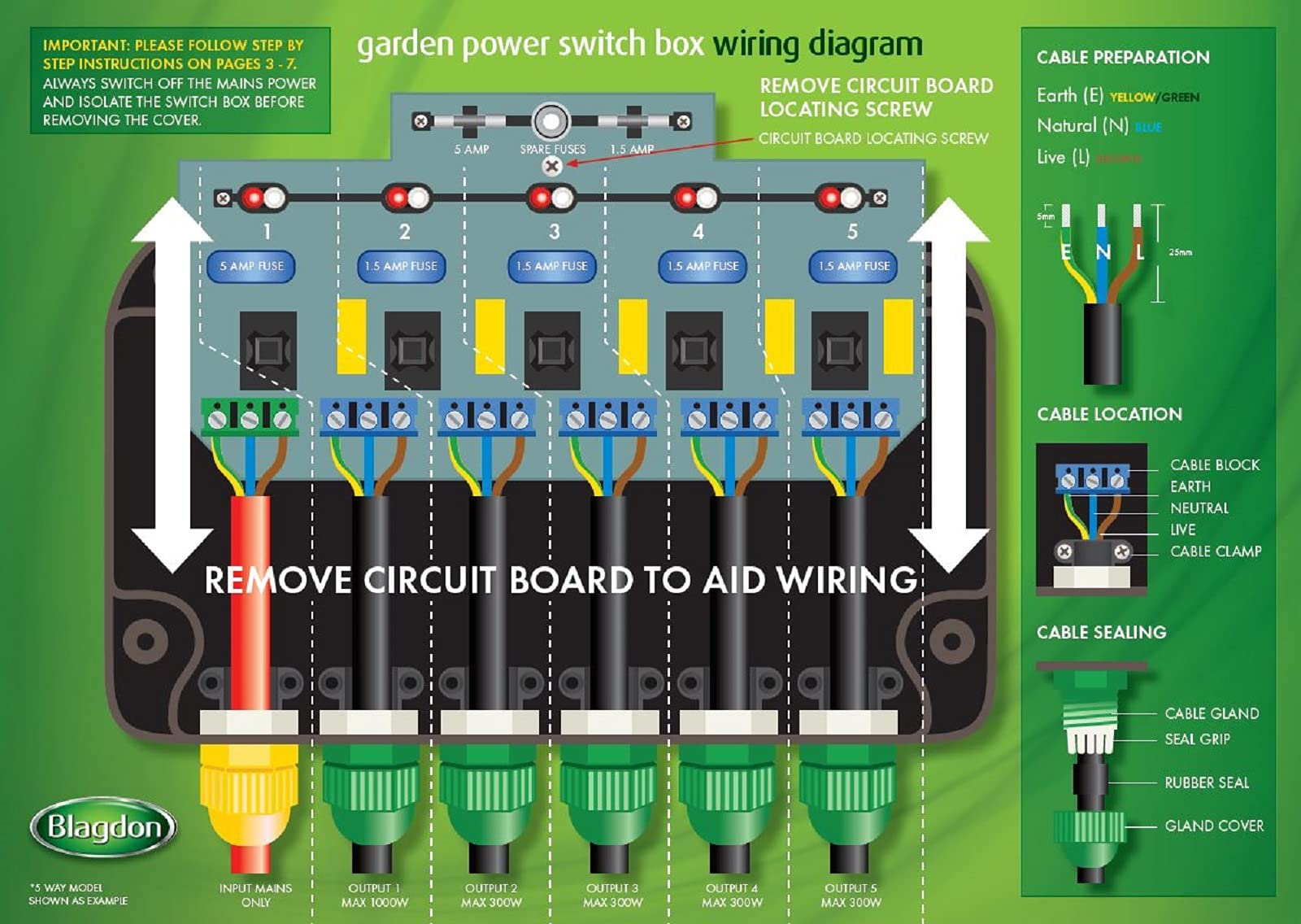 Blagdon Powersafe Garden & Pond Electrical Switch Box - 5 Outlet, Weatherproof, Black 4