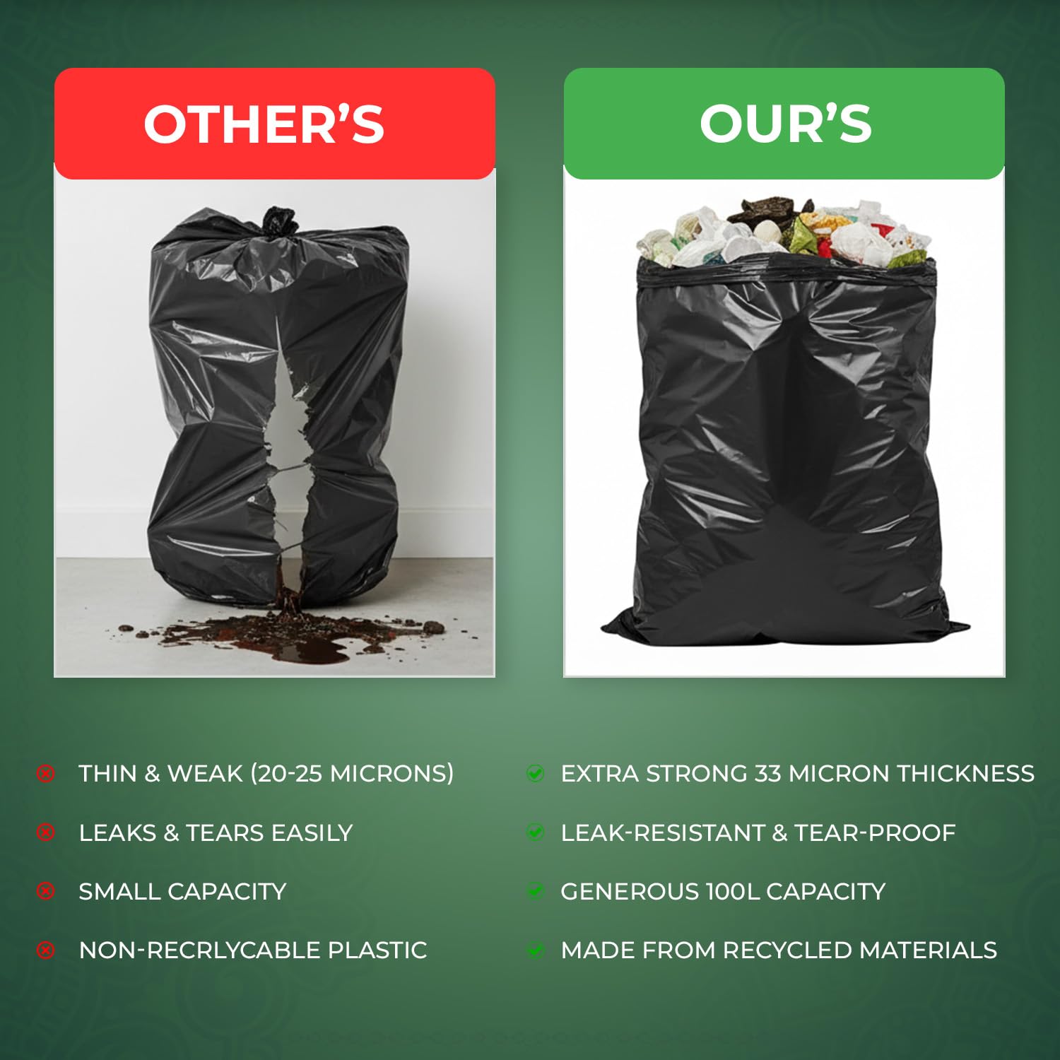 Stick Well 50 Pack Black Bin Bags - 100L Capacity, 33 Micron, Leak-Resistant | Eco-Friendly 8