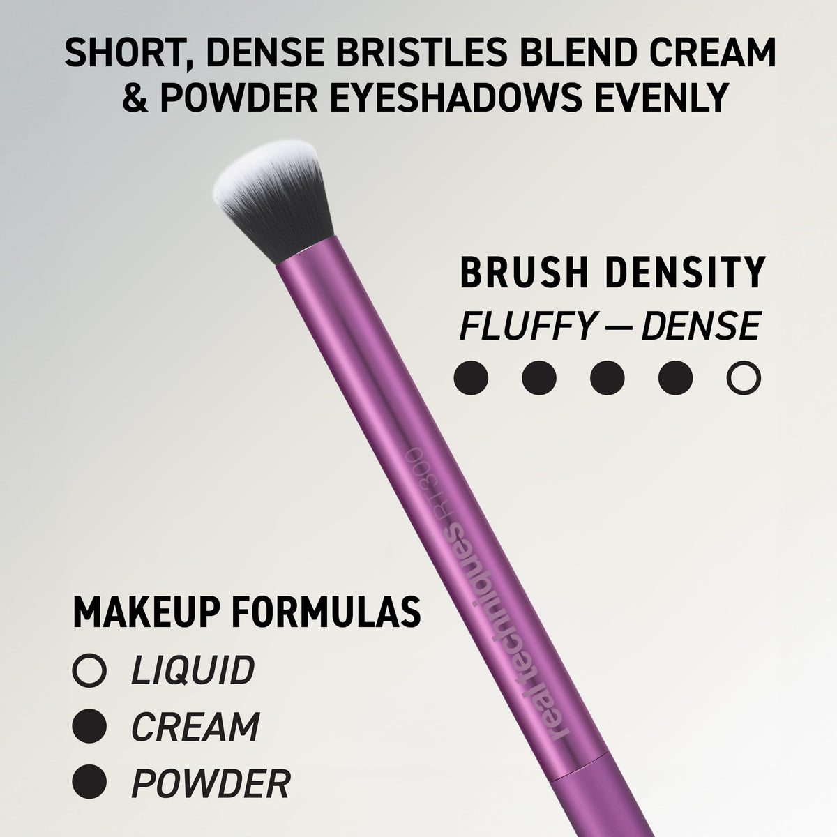 REAL TECHNIQUES Everyday Essentials Brush Set - 6 Piece, Includes 4 Brushes & 2 Sponges 7