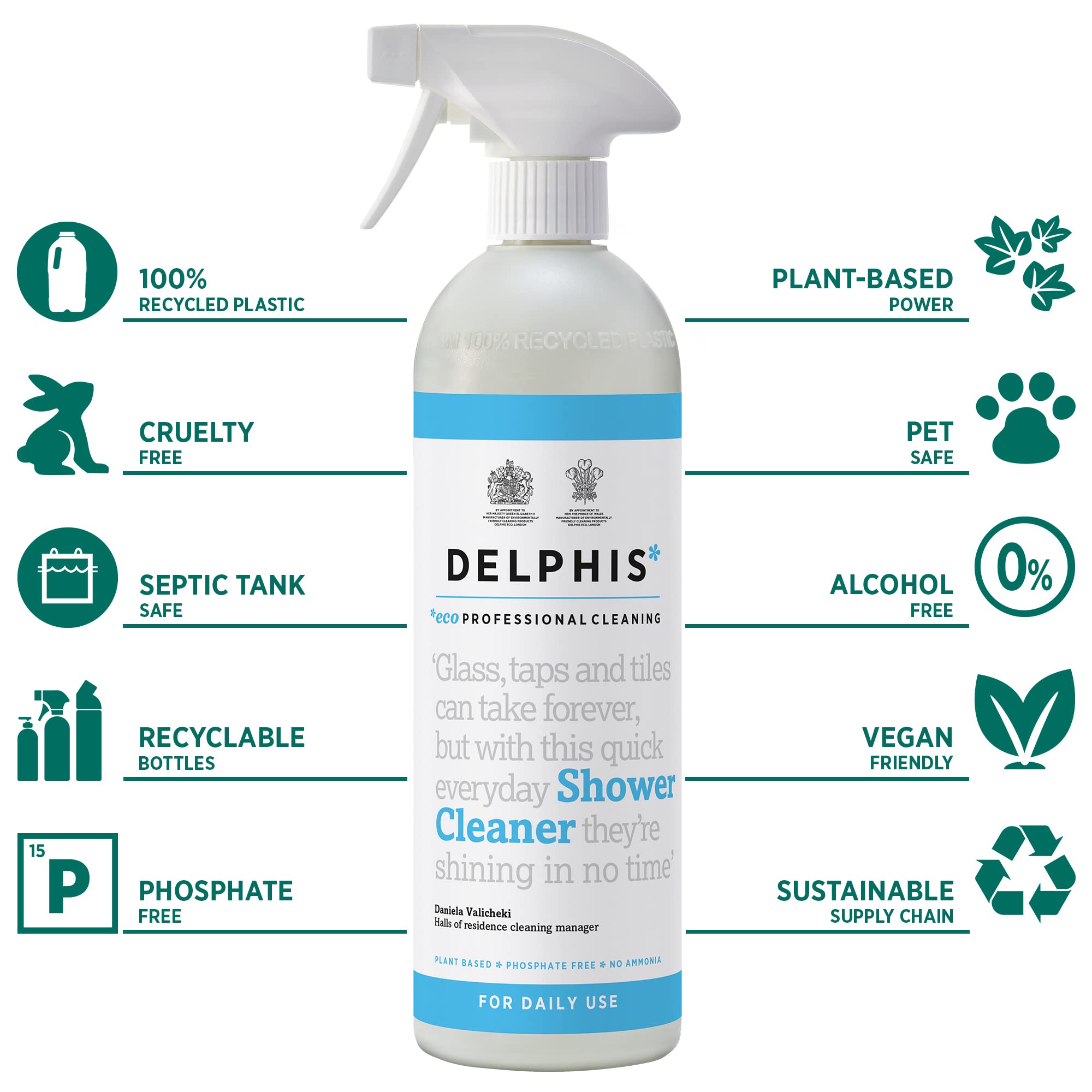 DELPHISECO Daily Shower Cleaner - Eco Friendly, Plant Based, Unscented | 700 ml 2