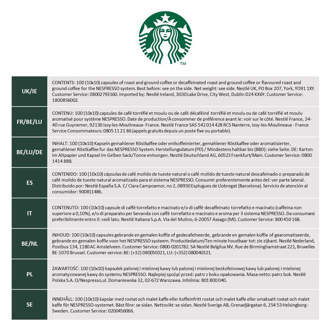 STARBUCKS Coffee Shop Classics House Blend Variety Pack - 100 Capsules | 100% Arabica | Nespresso Compatible 4