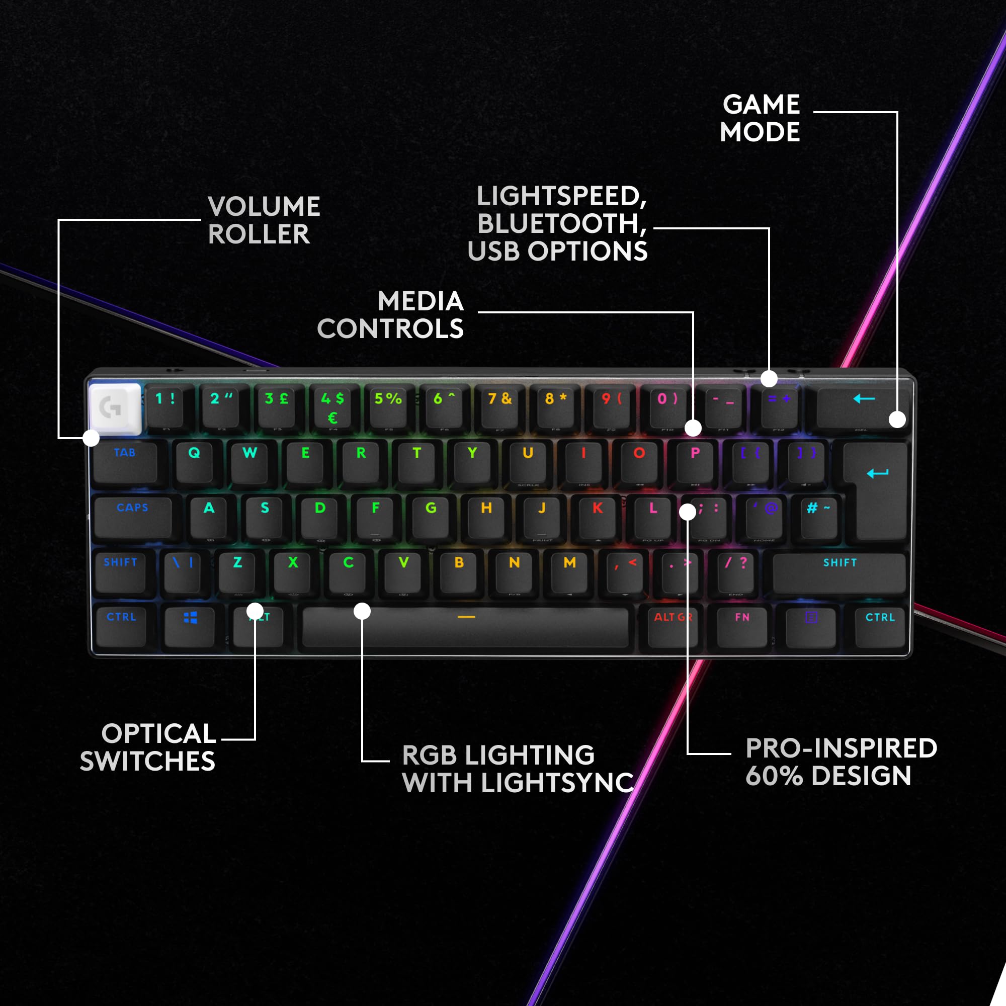 Logitech G PRO X 60 LIGHTSPEED Wireless Gaming Keyboard - Ultra Compact TKL with Optical Switches 14