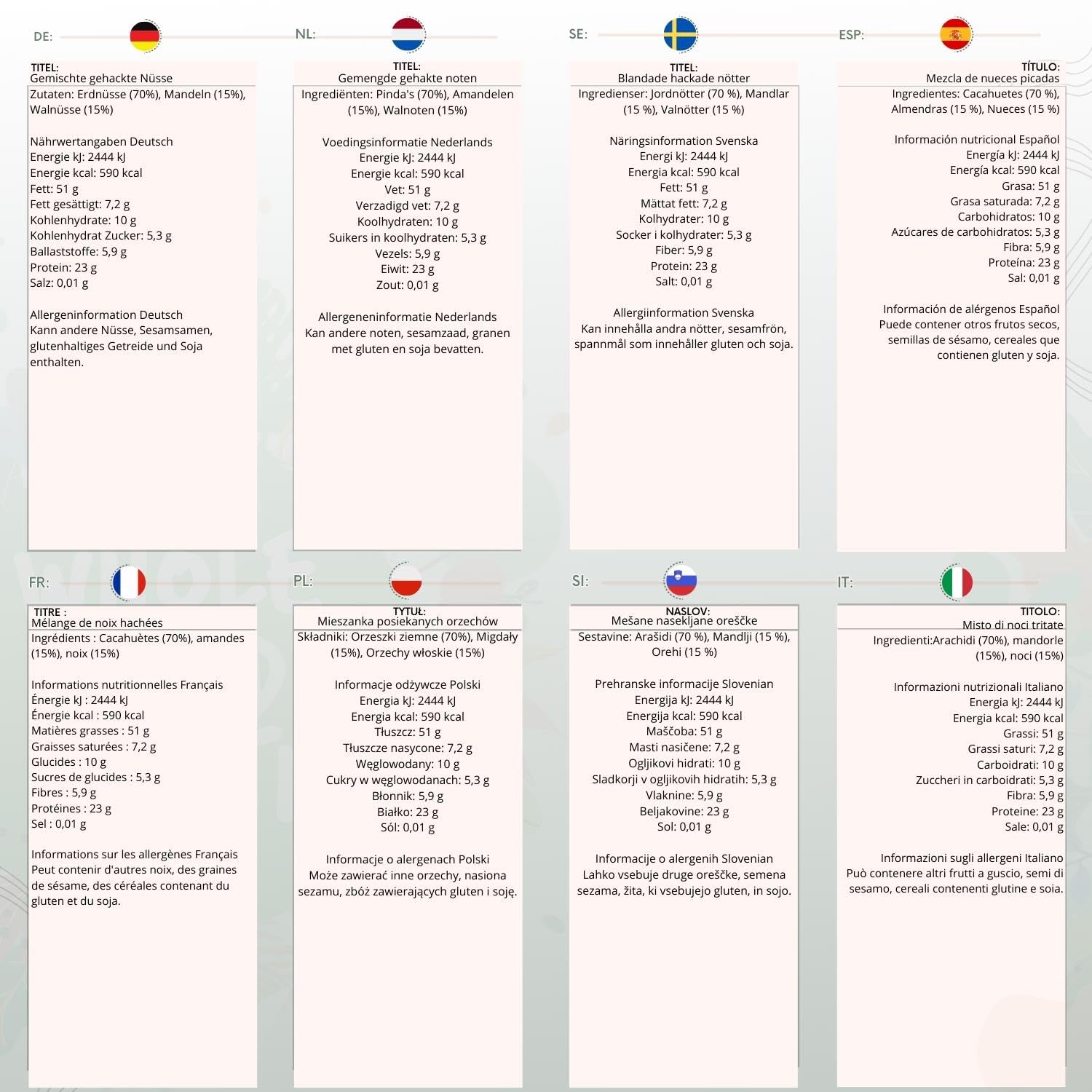 Wholefood Earth Mixed Chopped Nuts 1 kg | GMO Free | Vegan | Natural Source of Protein & Fibre 7