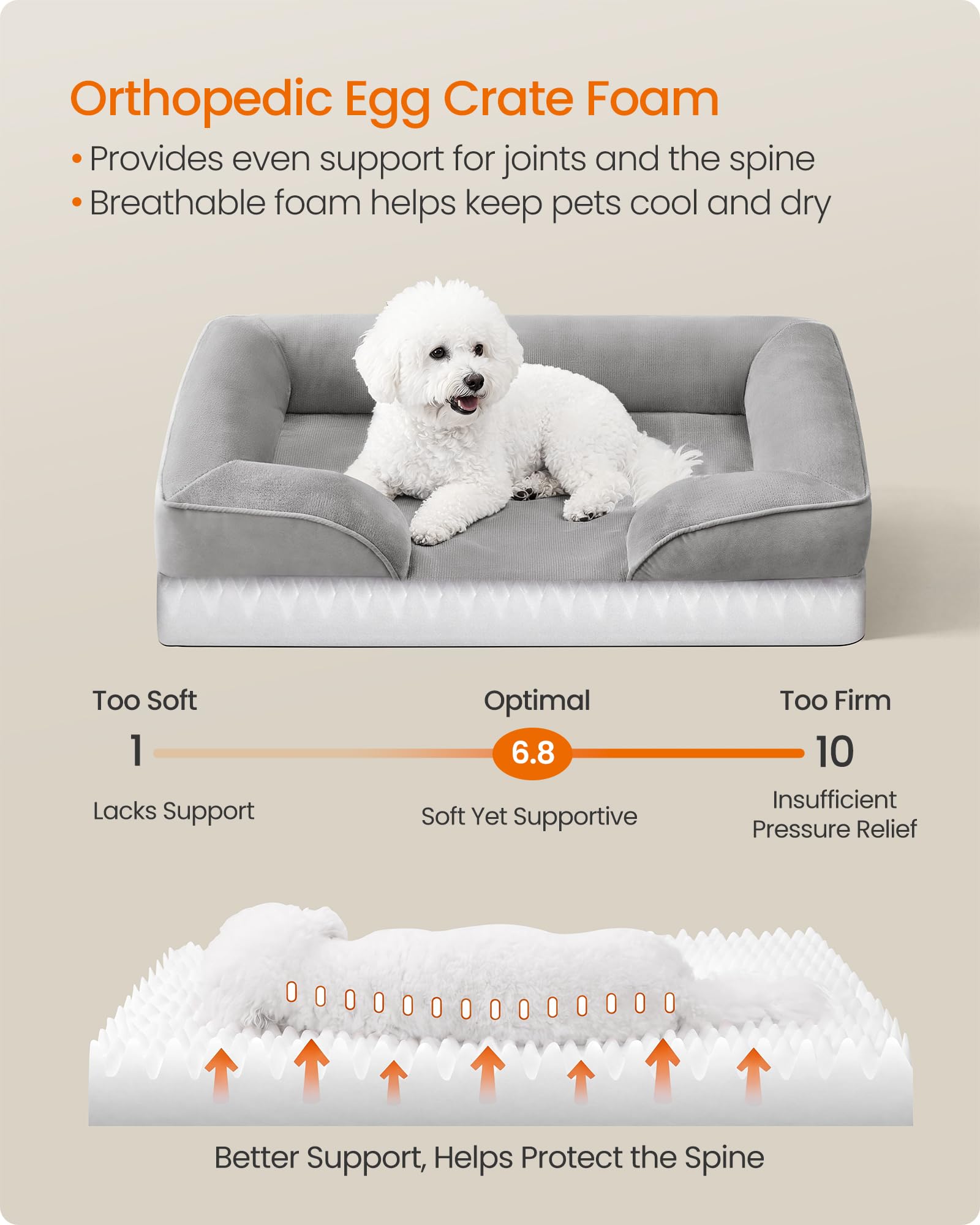 Feandrea Orthopaedic Dog Sofa Bed - Egg Crate Foam Support | Raised Sides | Water-Resistant | Dove Grey | 76 x 51 x 16 cm 3