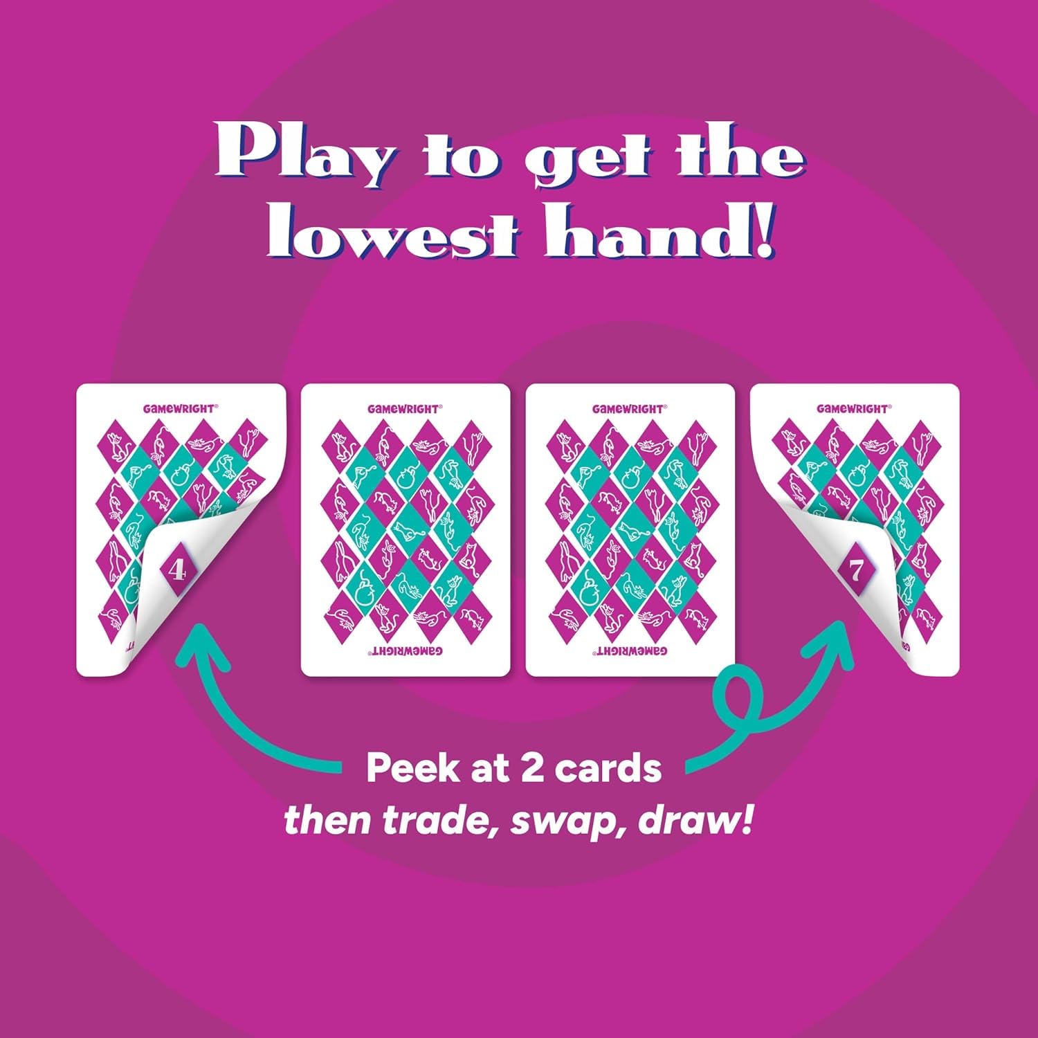 CEACO Rat-a-tat Cat Game - Ages 6+, 2-6 Players, 20 Min Playtime | Educational Card Game