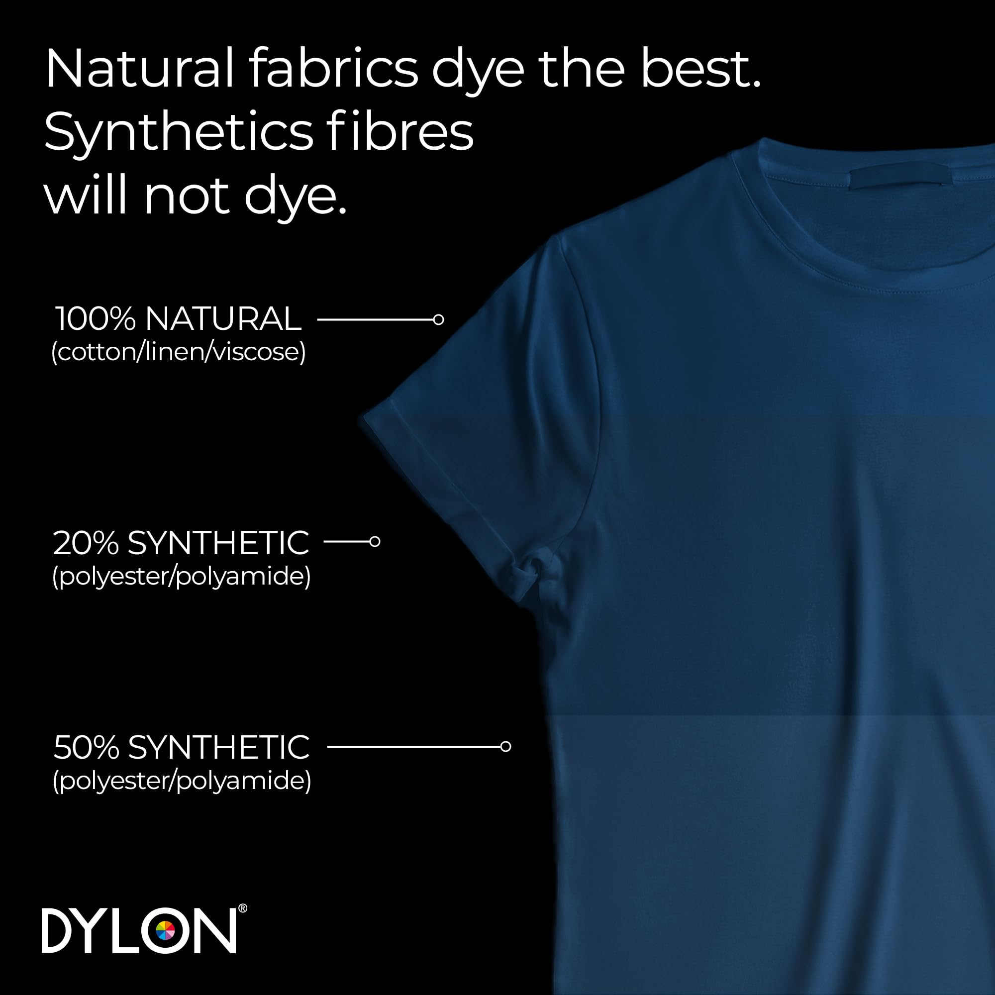 Dylon Washing Machine Fabric Dye Pod for Clothes & Soft Furnishings - Jeans Blue | 350g 5