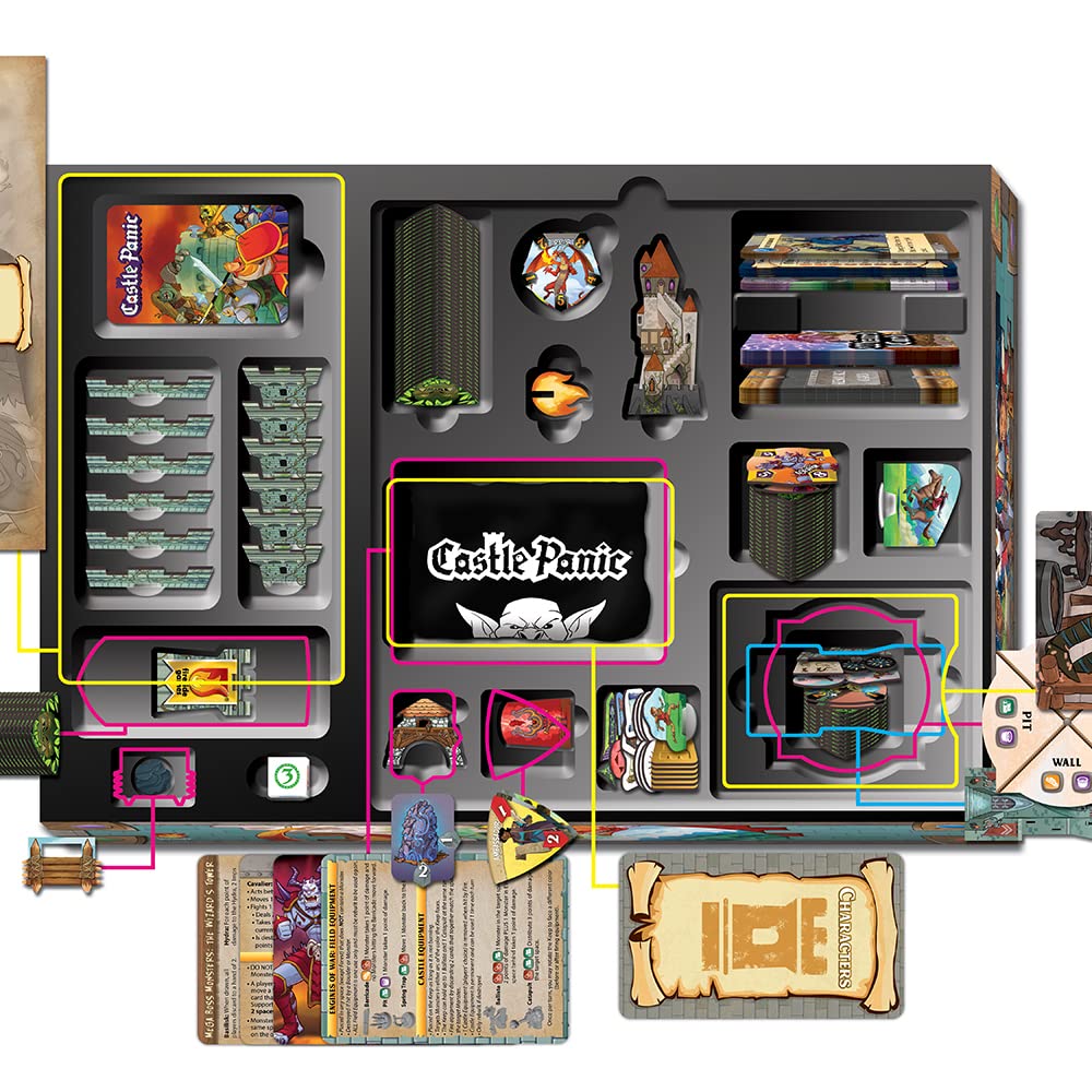 Fireside Games Castle Panic: Big Box 2nd Edition Board Game 2