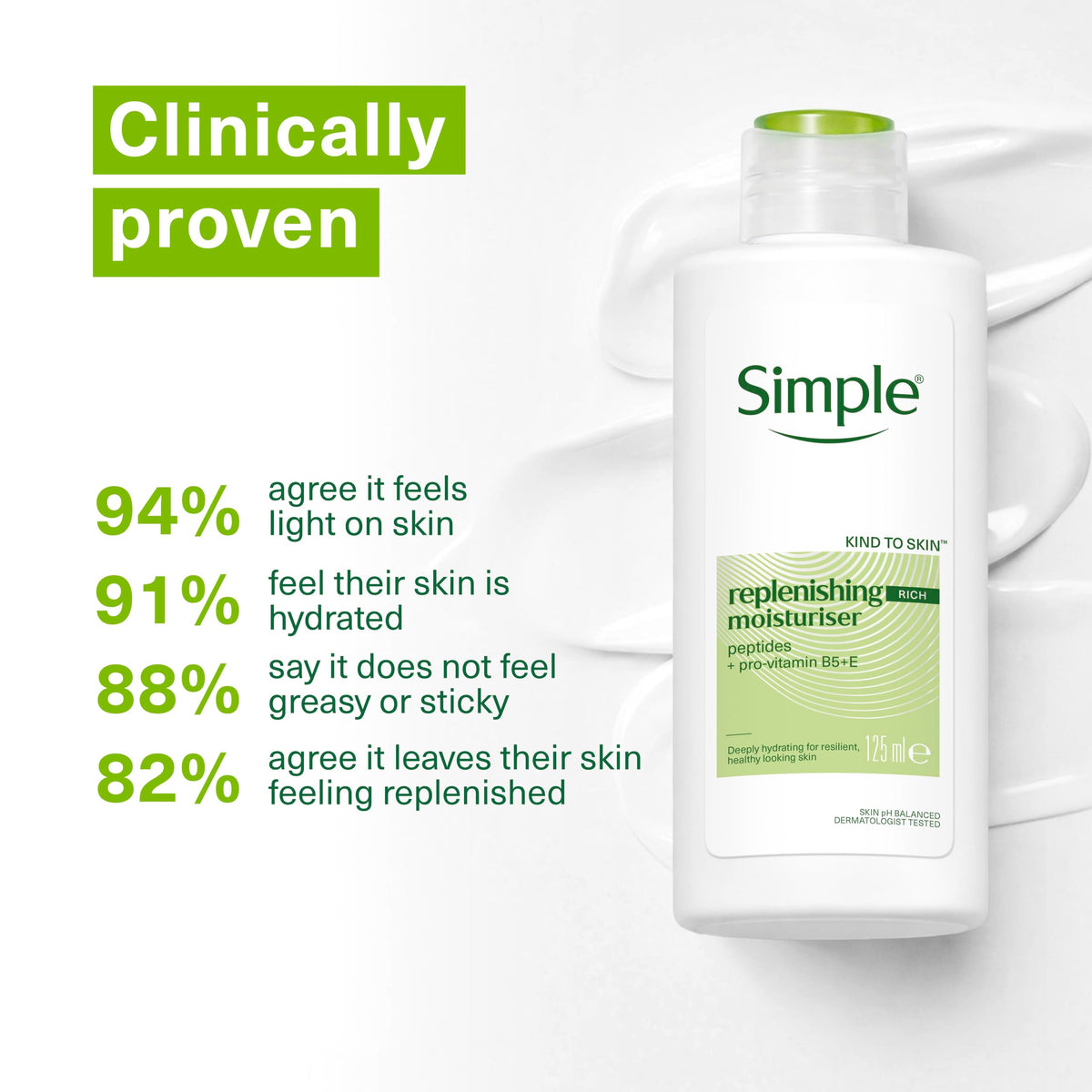 Simple Kind to Skin Replenishing Rich Moisturiser - Deep Hydration, Reinforces Skin Barrier, For Sensitive Skin | 125 ml 3