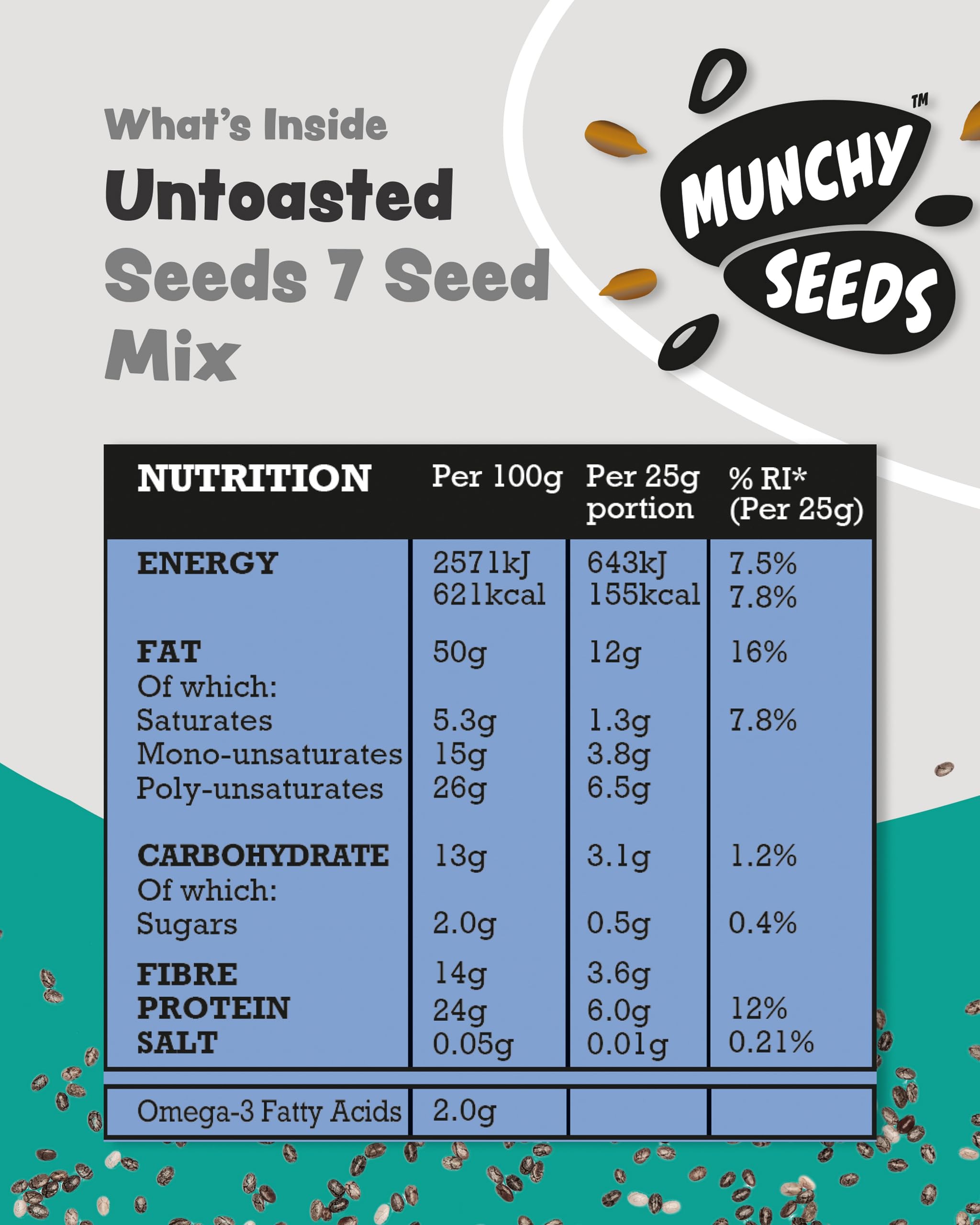 Munchy Seeds Lightly Toasted 7 Seed Mix - 1kg Bag | High in Protein & Fibre | Vegan 7