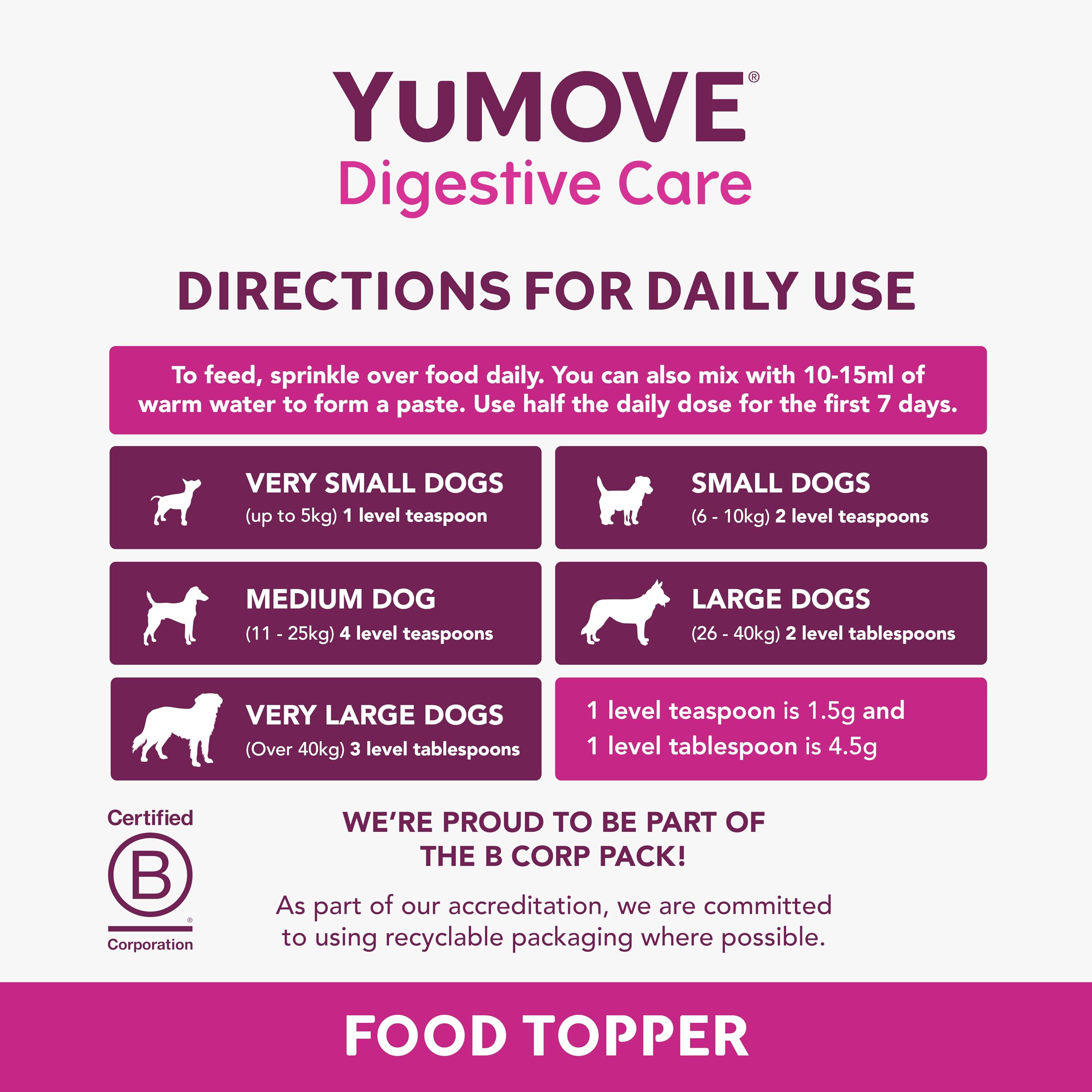 YuMOVE Digestive Care & Fibre Dog Supplement for Gut Health | 180g Powder 5
