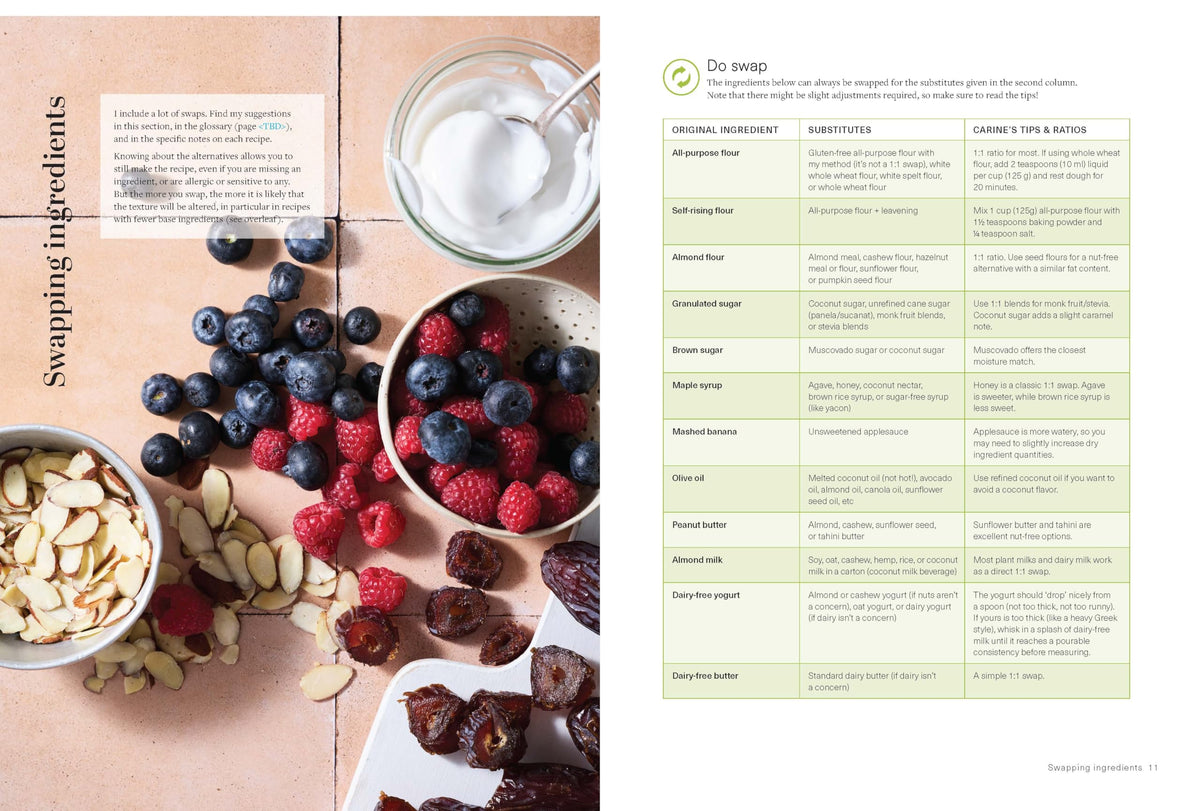 The Conscious Plant Kitchen Bakebook: Quick and Easy Recipes - Hardcover, 232 Pages