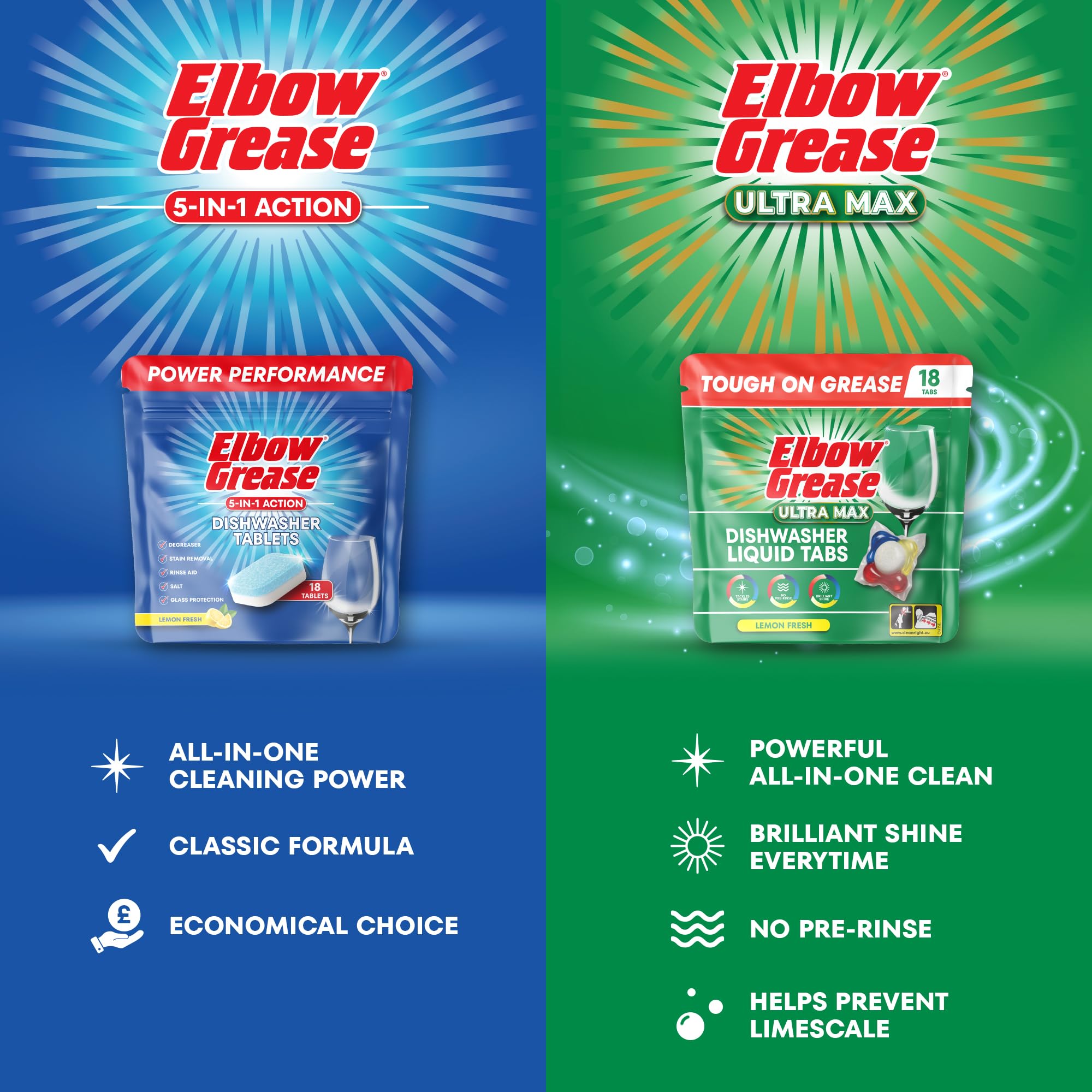 Elbow Grease Ultra Max Liquid Dishwasher Tablets - Tough on Grease & Shine | 18 Count 8