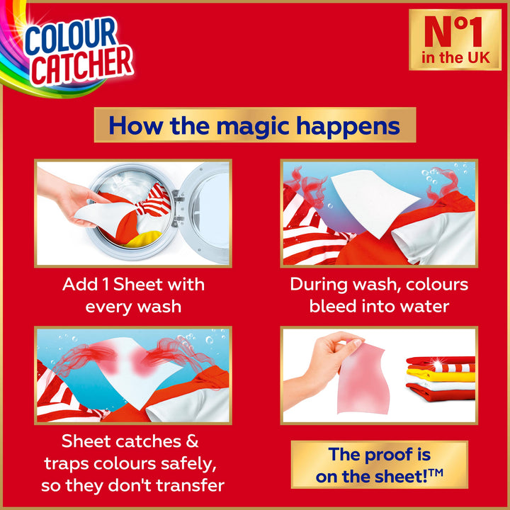 Colour Catcher - Colour Protection Sheets (1 Pack of 22 Sheets)