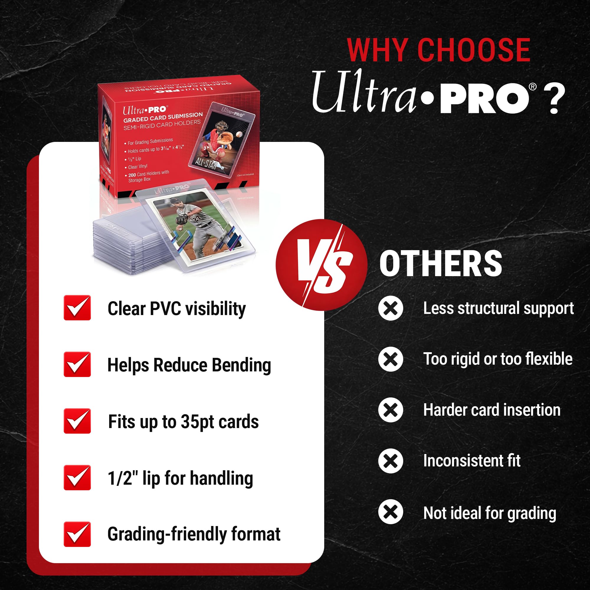 Ultra Pro Semi-Rigid Tall Card Sleeves - 200 Count | Grading Submission Ready | Holds Cards up to 3-3/16" x 4-1/4" 7