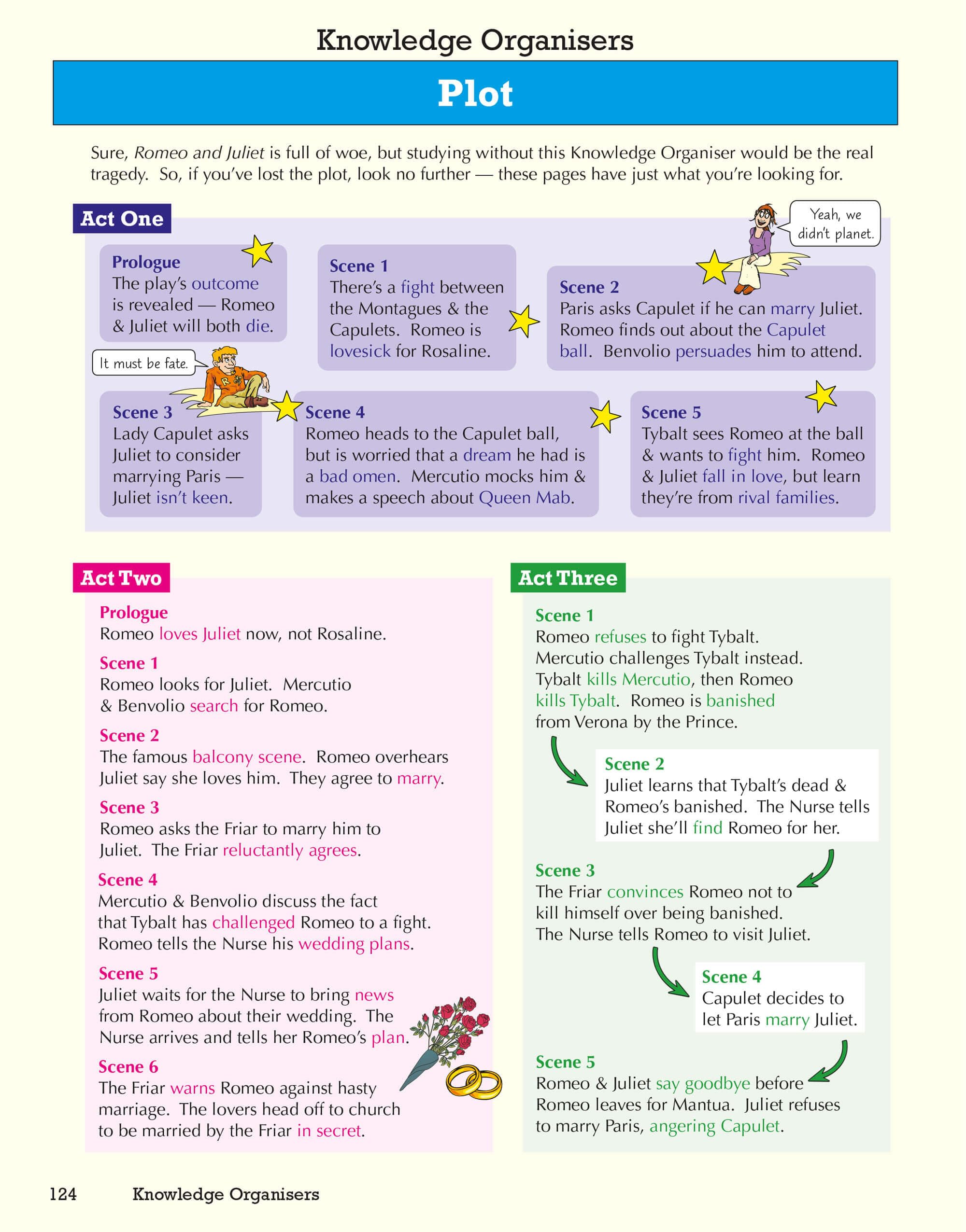 CGP Books Romeo and Juliet Complete Play - GCSE 9-1 Revision | Paperback | 138 Pages 6