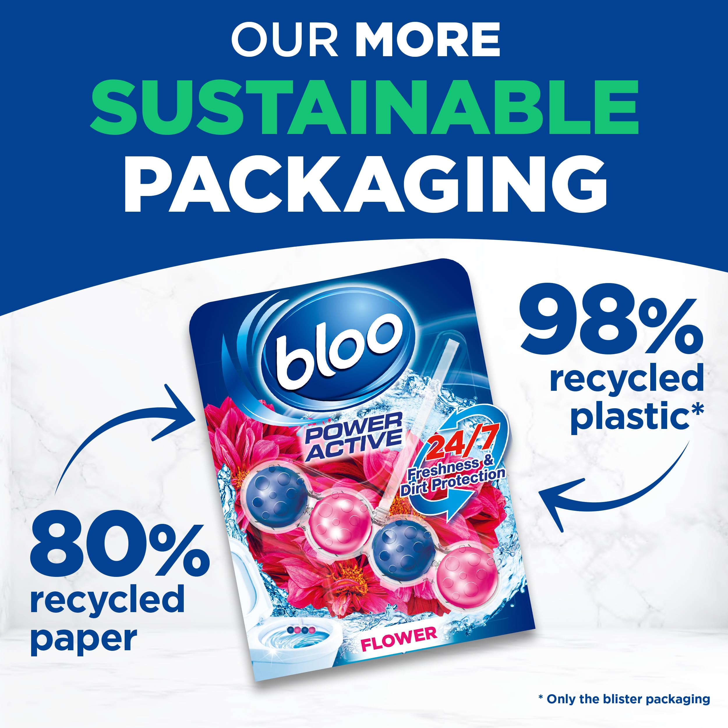 Bloo Power Active Toilet Rim Block Fresh Flowers, Anti-Limescale, 2 Count (Pack of 1) 5