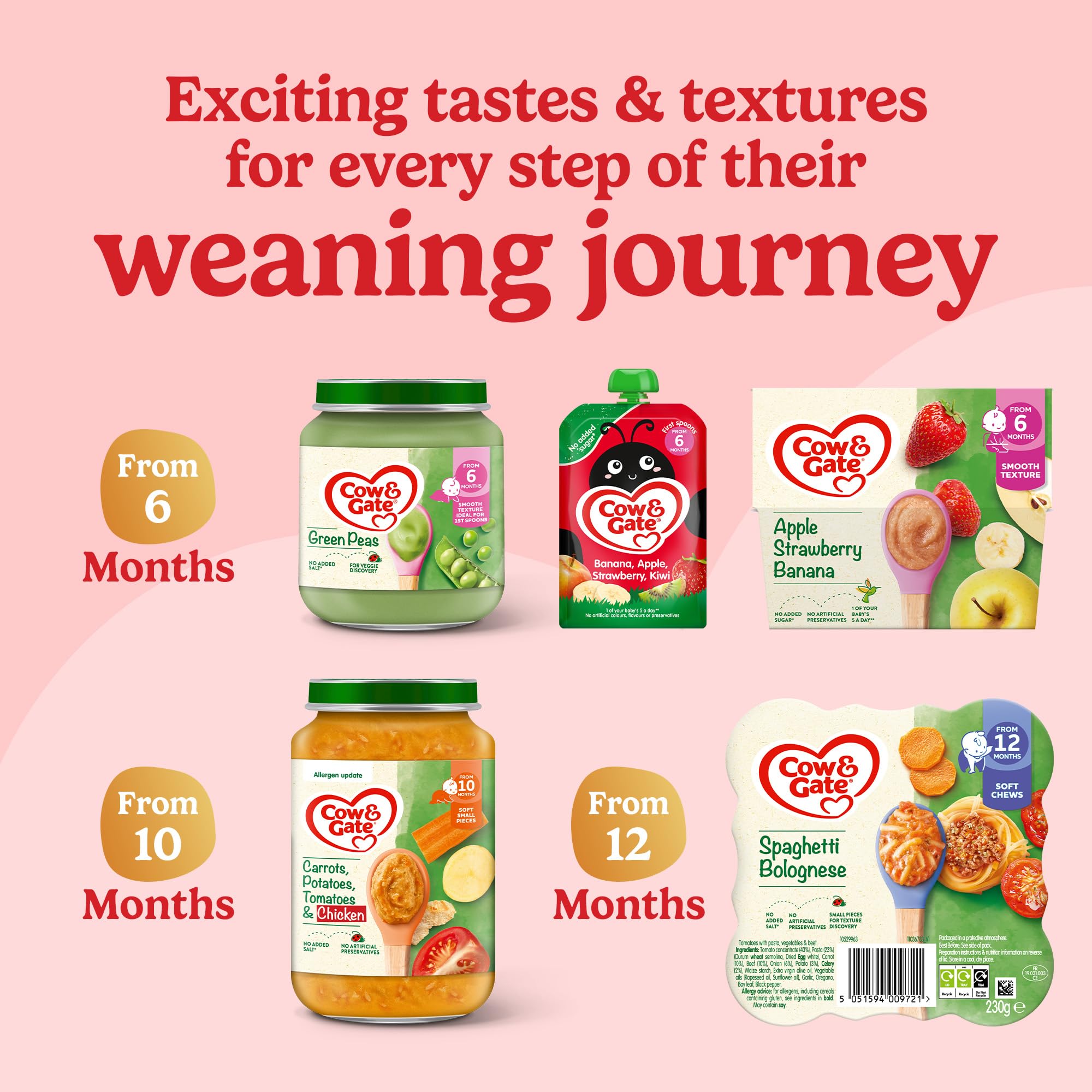 Cow & Gate Pear Carrot Prune Beetroot Baby Food Pouch - 6x100g, Suitable from 4 Months 5