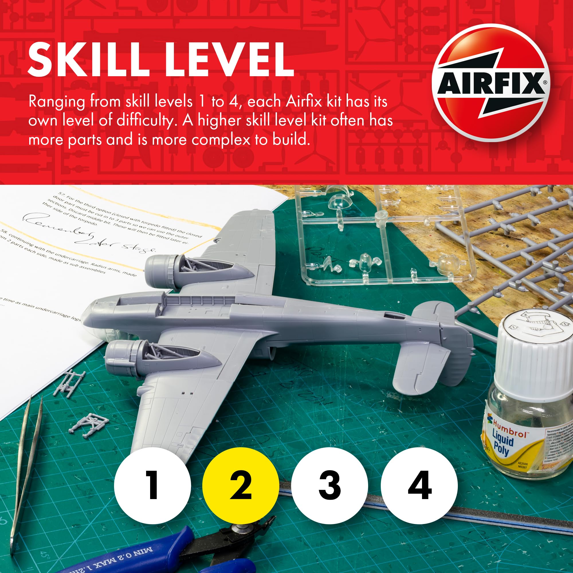 Airfix A01305V 25 PDR Field Gun & Quad - Vintage Military Model Kit for Ages 8+ 4