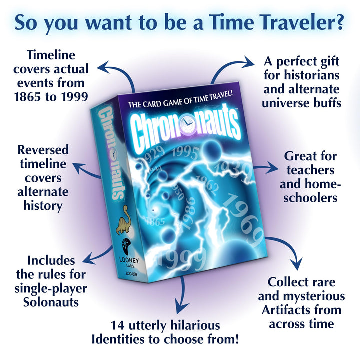 Looney Labs Chrononauts Card Game