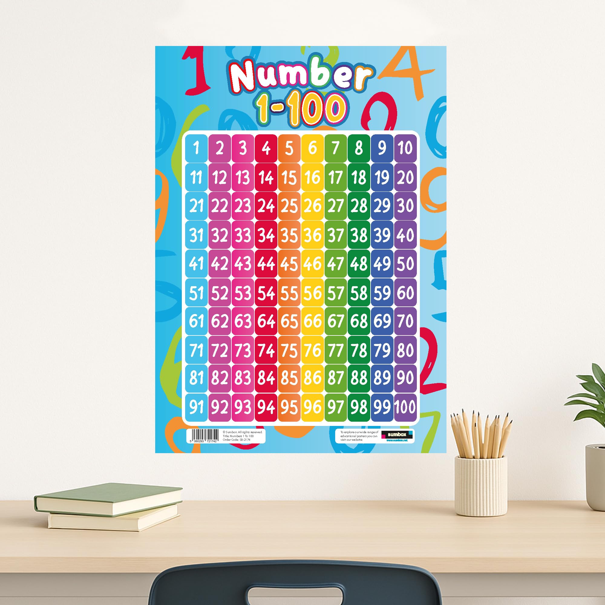 Sumbox Numbers 1-100 Educational Poster for Kids - A3 Size Maths Learning Aid 2