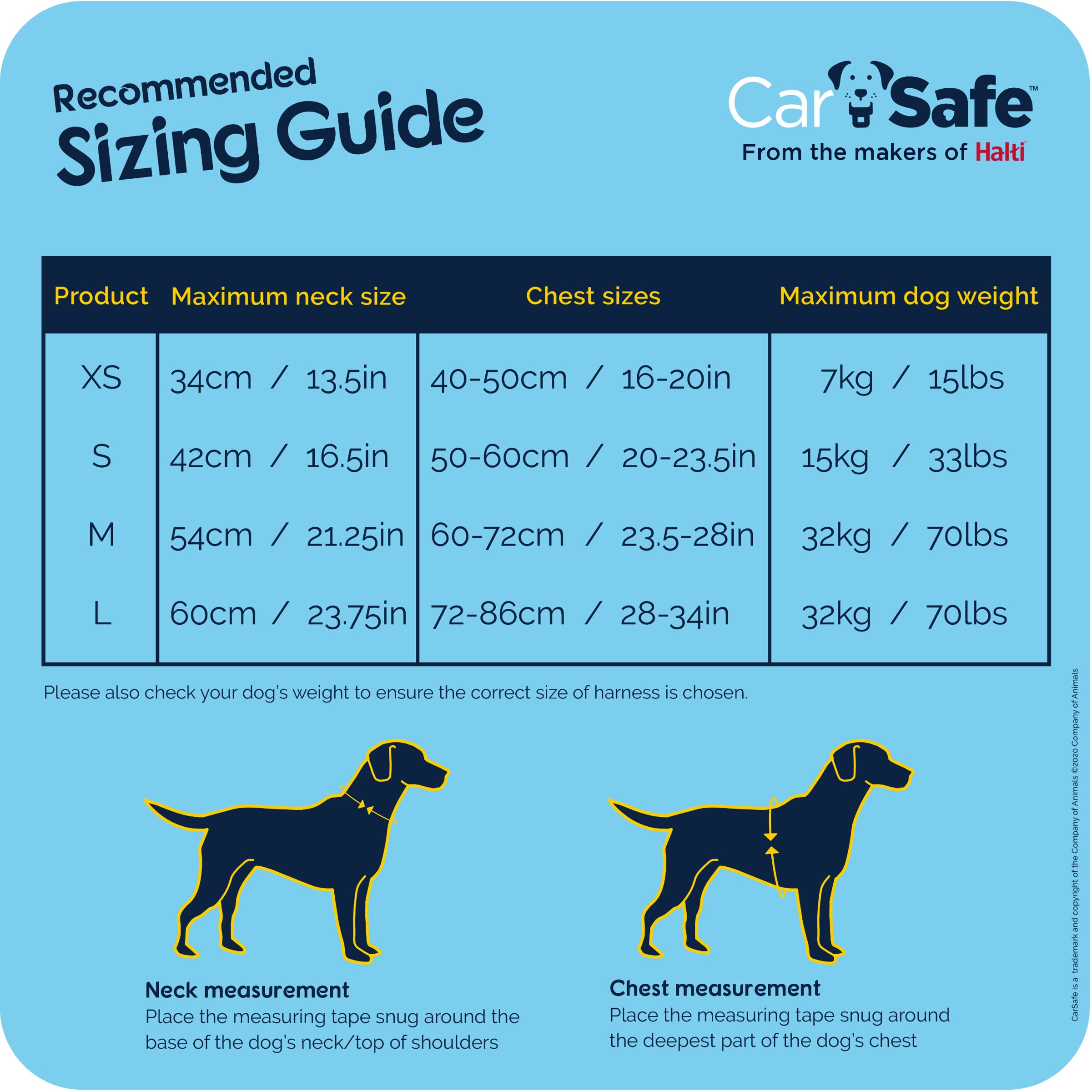 CarSafe Crash Tested Dog Safety Harness - Medium, Blue | Certified up to 32Kg/70lbs 4