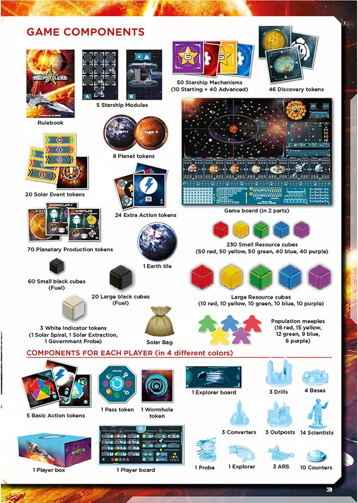 Pendragon Studios Starship Interstellar Strategy Board Game