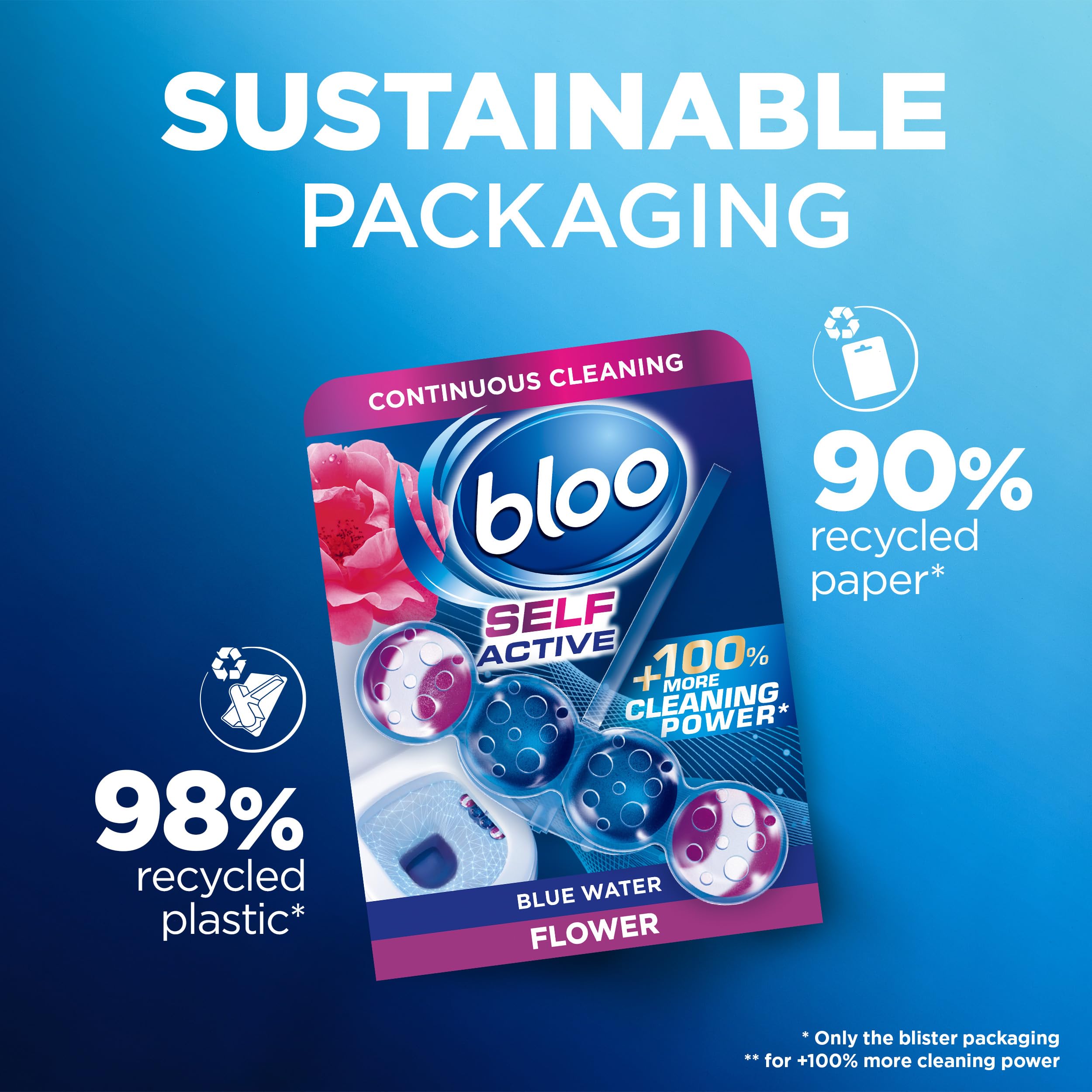 Bloo Self Active Toilet Rim Block Cleaner with Flower Scent, 4-Function Formula, Pack of 3 6