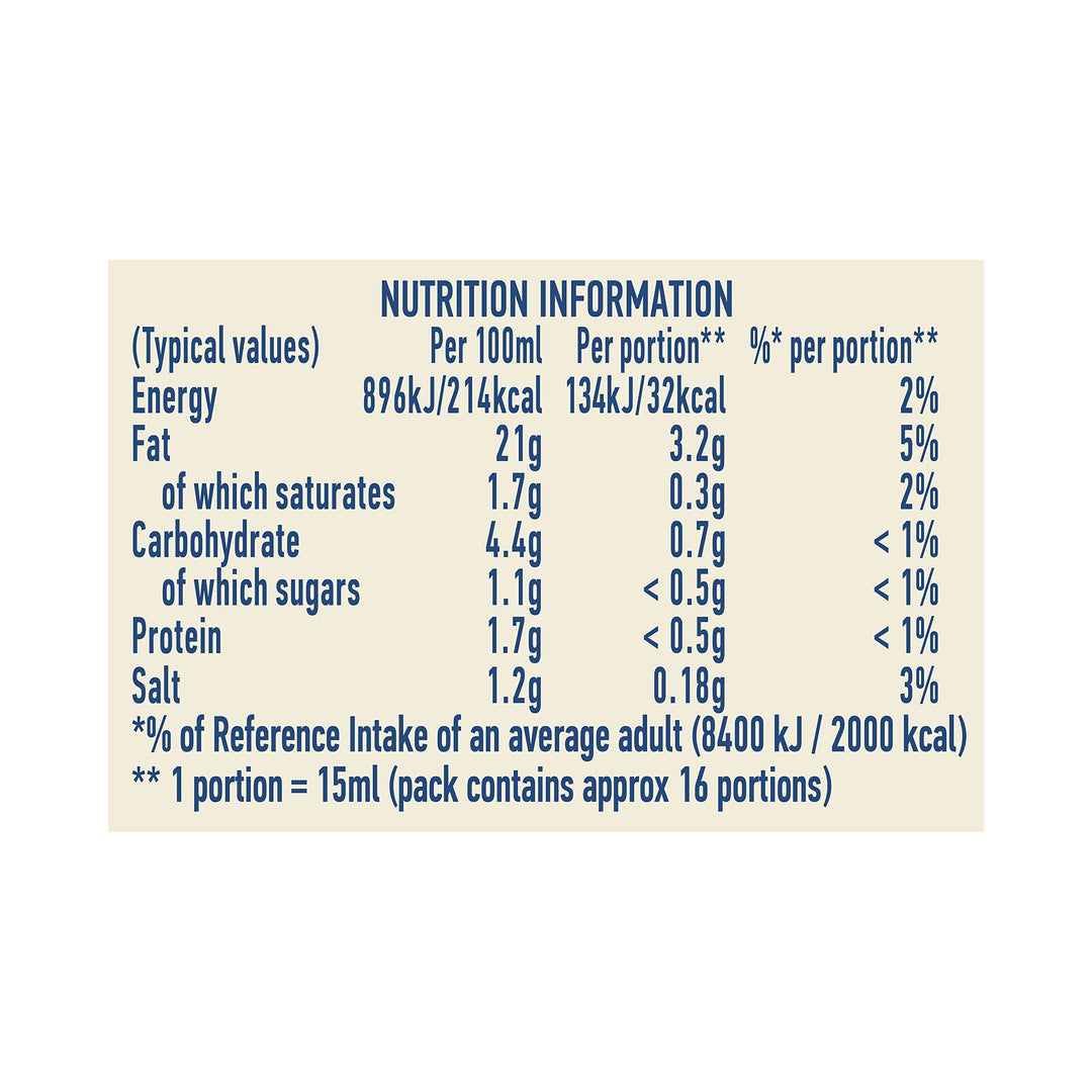 Hellmann's Real Caesar Salad Dressing & Dip - Creamy Tangy Dressing with Italian Cheese & Garlic, 460g