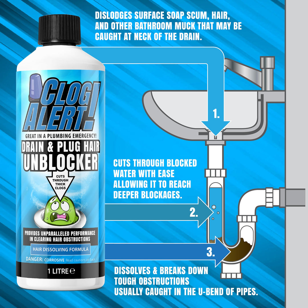Clog Alert! - FAM1290 Bathroom Drain and Plug Hair Unblocker
