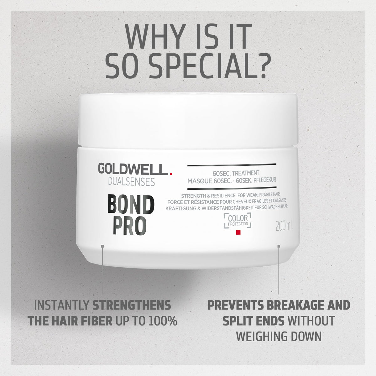 Goldwell Dualsenses Bond Pro 60Sec Treatment Mask - Strengthens & Repairs Damaged Hair, 200ml