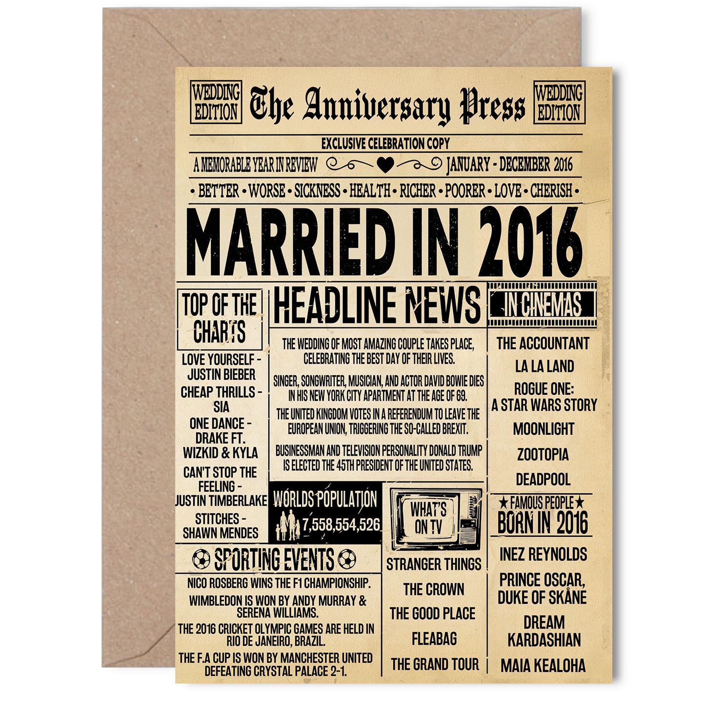 Stuff4 10th Anniversary Card for Women Men - Vintage Newspaper Married in 2016, 5x7 Inch Greeting Card 1