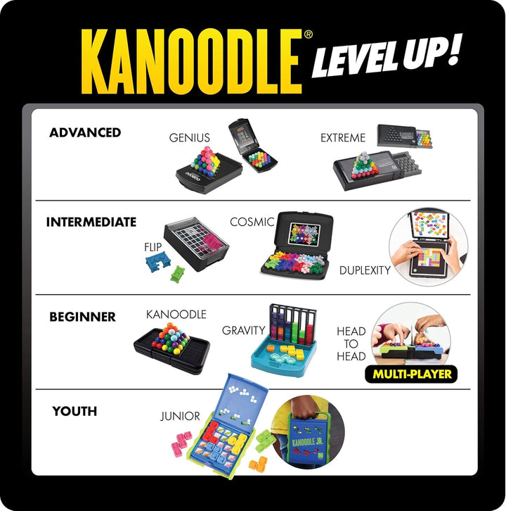 Learning Resources Kanoodle 3D Brain Teaser Puzzle Game with 200 Challenges