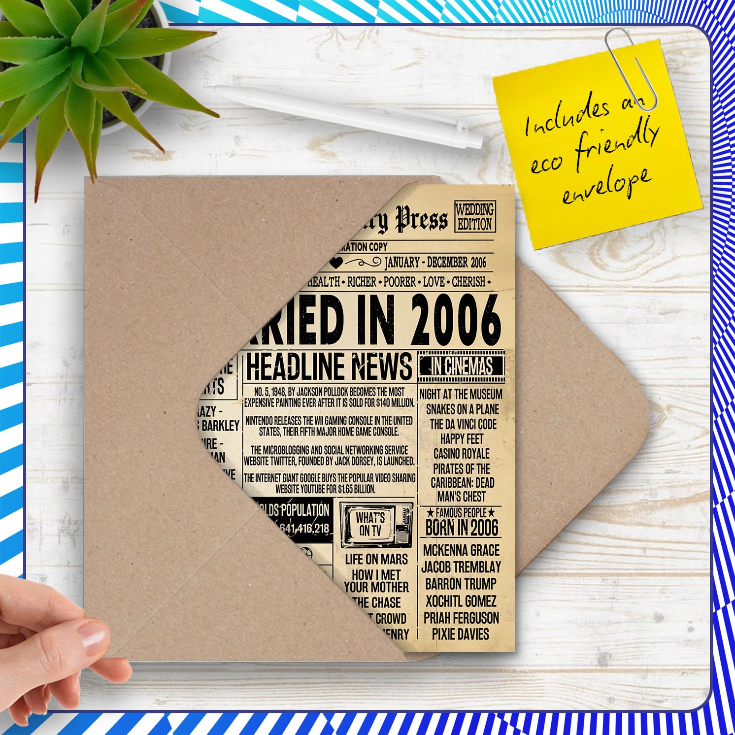 Stuff4 20th Anniversary Card for Women Men - Vintage Newspaper Married in 2006, 5x7 Inch Greeting Card 5