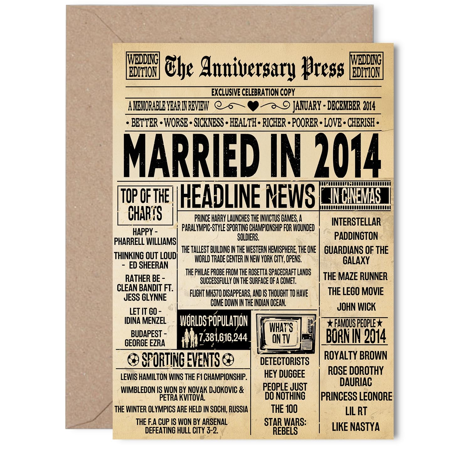 Stuff4 12th Anniversary Card for Unisex Adults - Vintage Newspaper Married in 2014 | 5x7 Inch Greeting Card