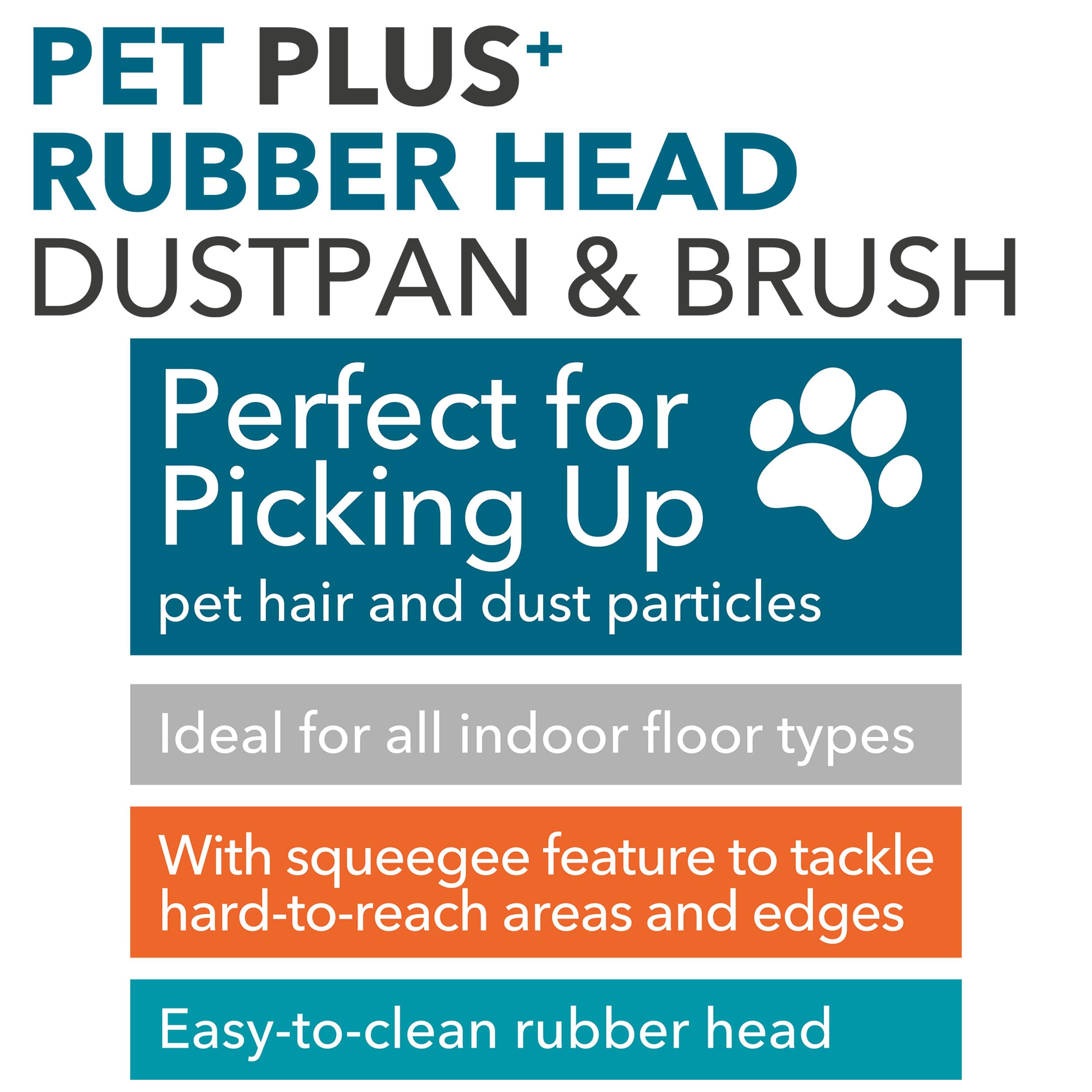 Beldray Pet Plus+ Rubber Dustpan and Brush Set - Non-Scratch Bristles | Squeegee Edge | Grey/Turquoise