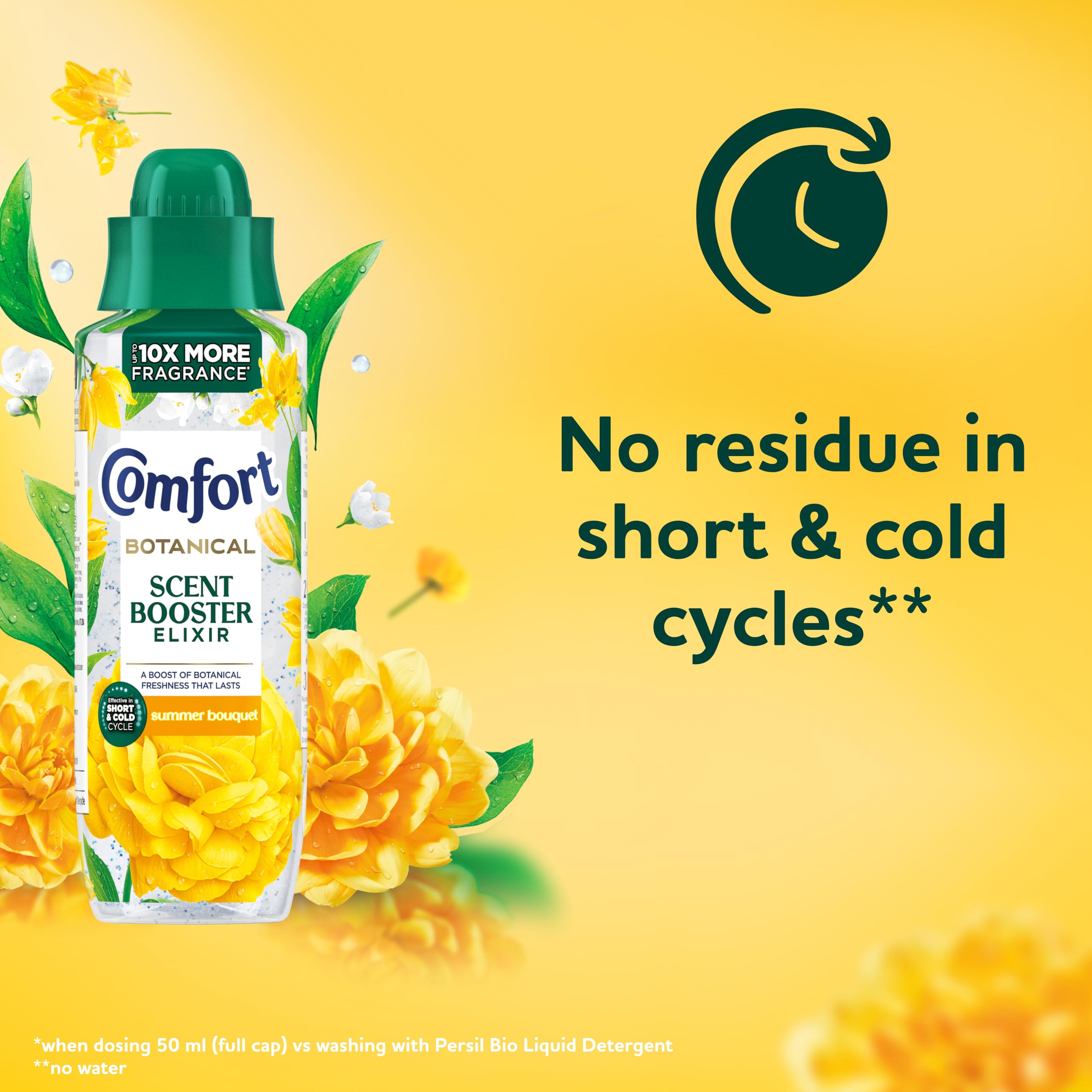 Comfort Botanical Summer Bouquet Scent Booster Elixir Liquid Fabric Softener | 460 ml | Up to 10x More Fragrance 2