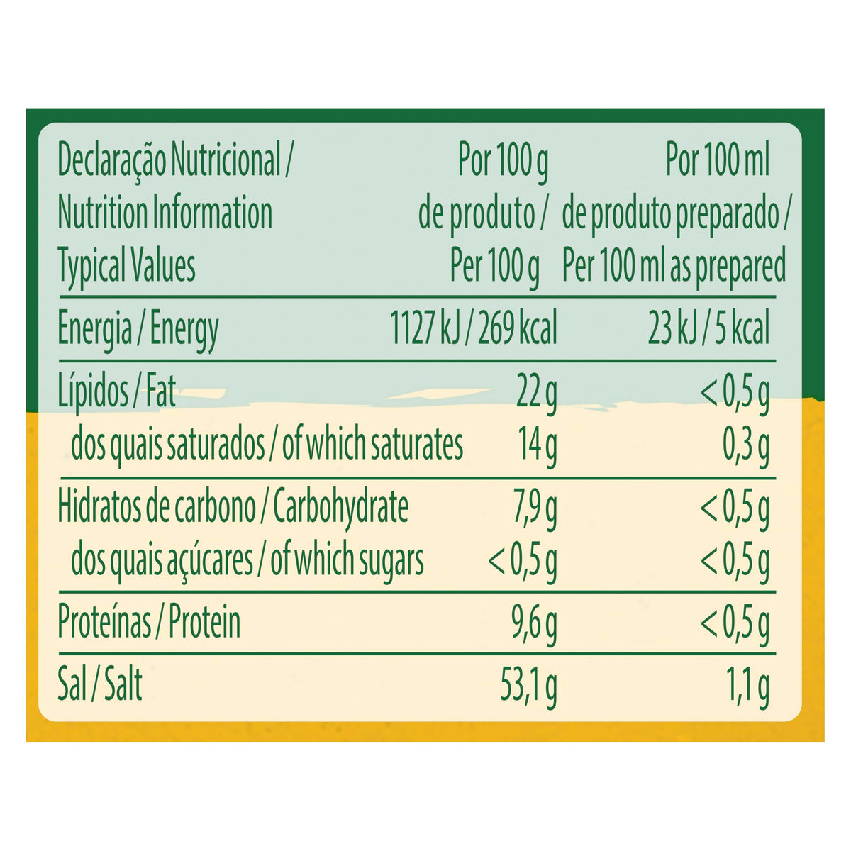 Knorr Professional Chicken Bouillon Cubes - Chicken Stock Cubes, 660 g