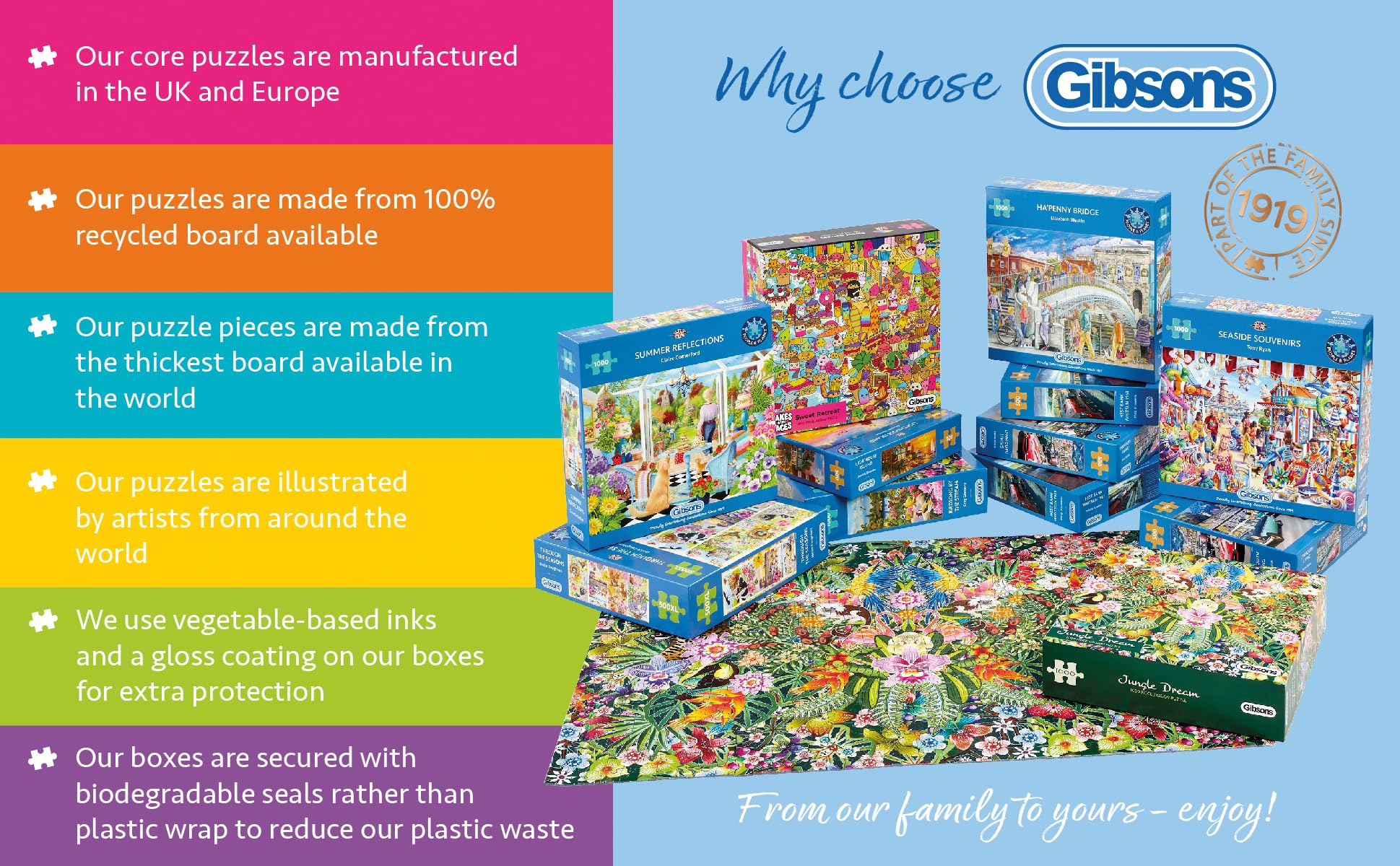 Gibsons Treats At the Station 1000 Piece Jigsaw Puzzle for Adults | Sustainable Recycled Board | Trevor Mitchell Art 8