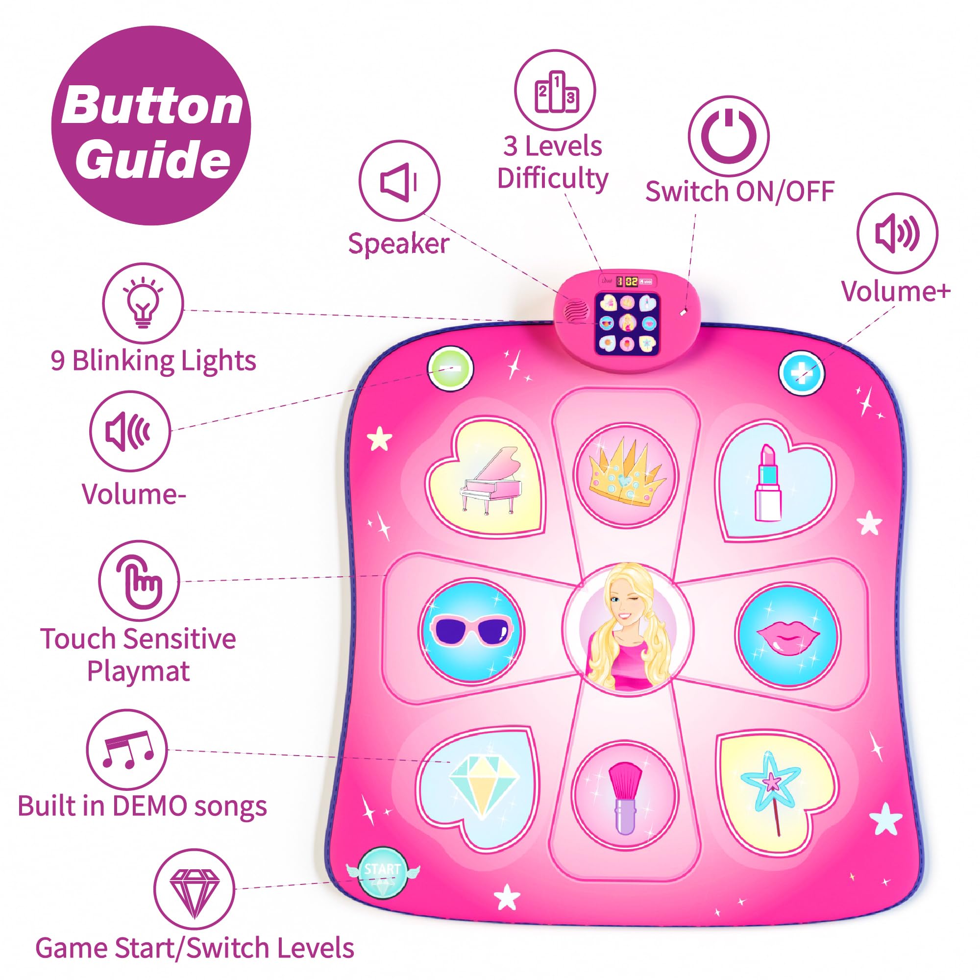 Vivo Technologies Dance Mat Toy for Kids - Musical Play Mat with LED Lights | Ages 3-10