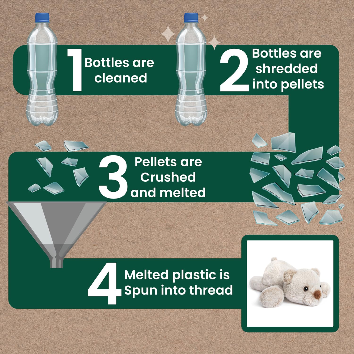 Lesser & Pavey RPET Pals Barney Laying Bear Teddy Toy for Kids 7