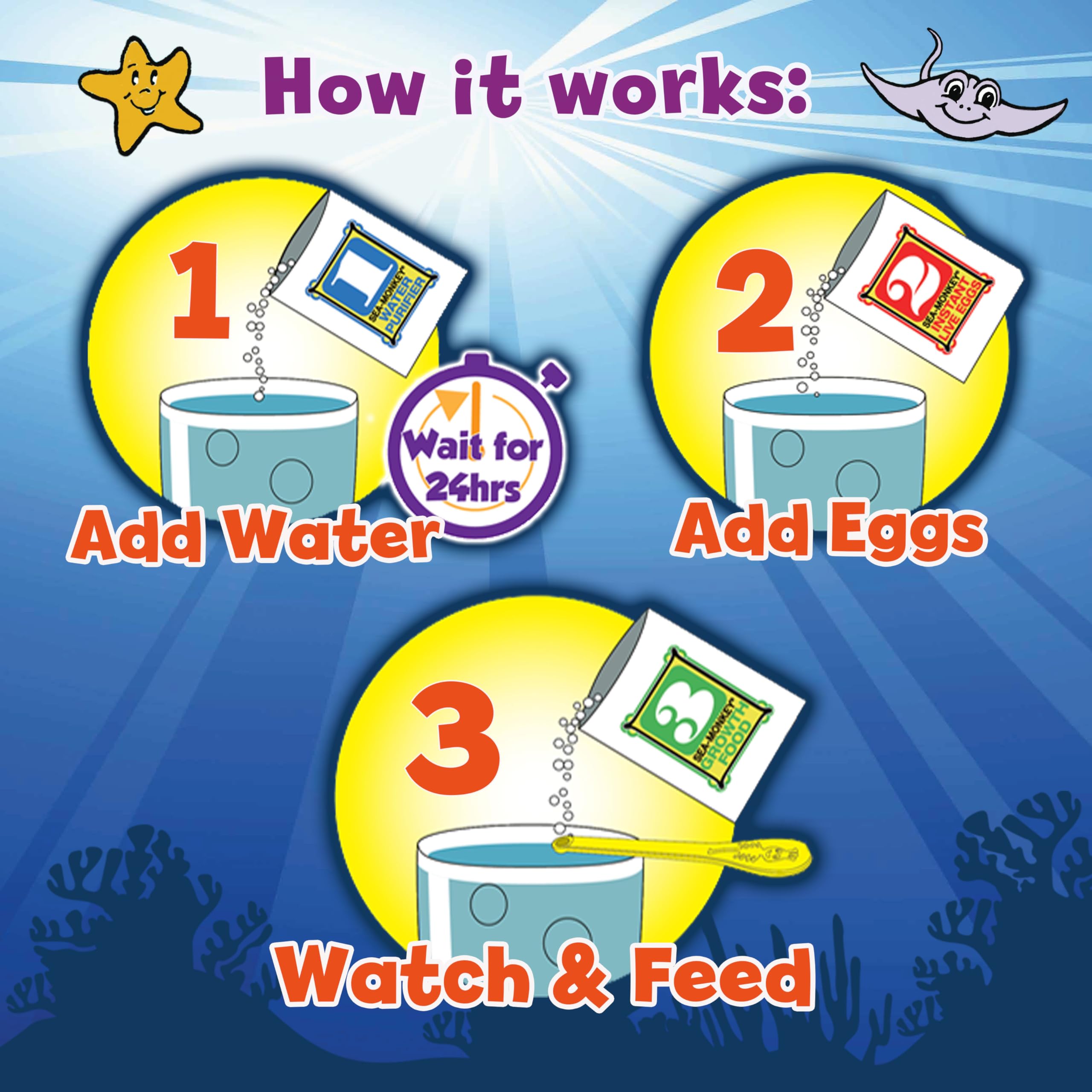 BANDAI Sea Monkeys Instant Life Retro Pack | Grow Your Own Brine Shrimp Pets | Ages 5+ 3