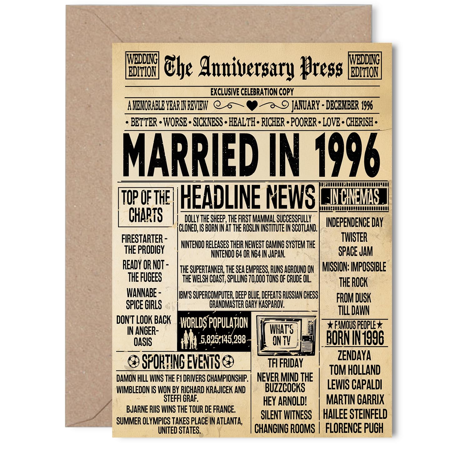 Stuff4 30th Anniversary Card for Couples - Vintage Newspaper Married in 1996 | 5x7 Inch Greeting Card 1