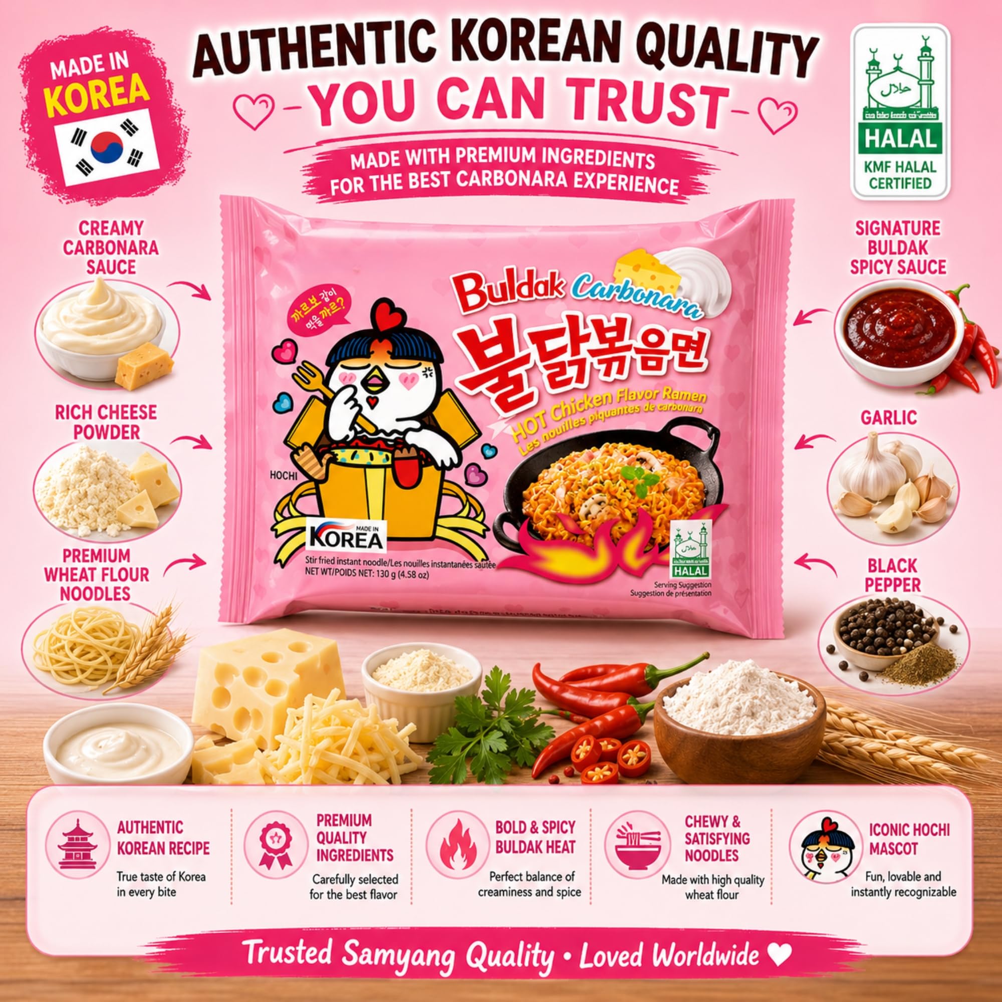 EDE Group Buldak Carbonara Hot Chicken Flavor Ramen - 10 Pack 6