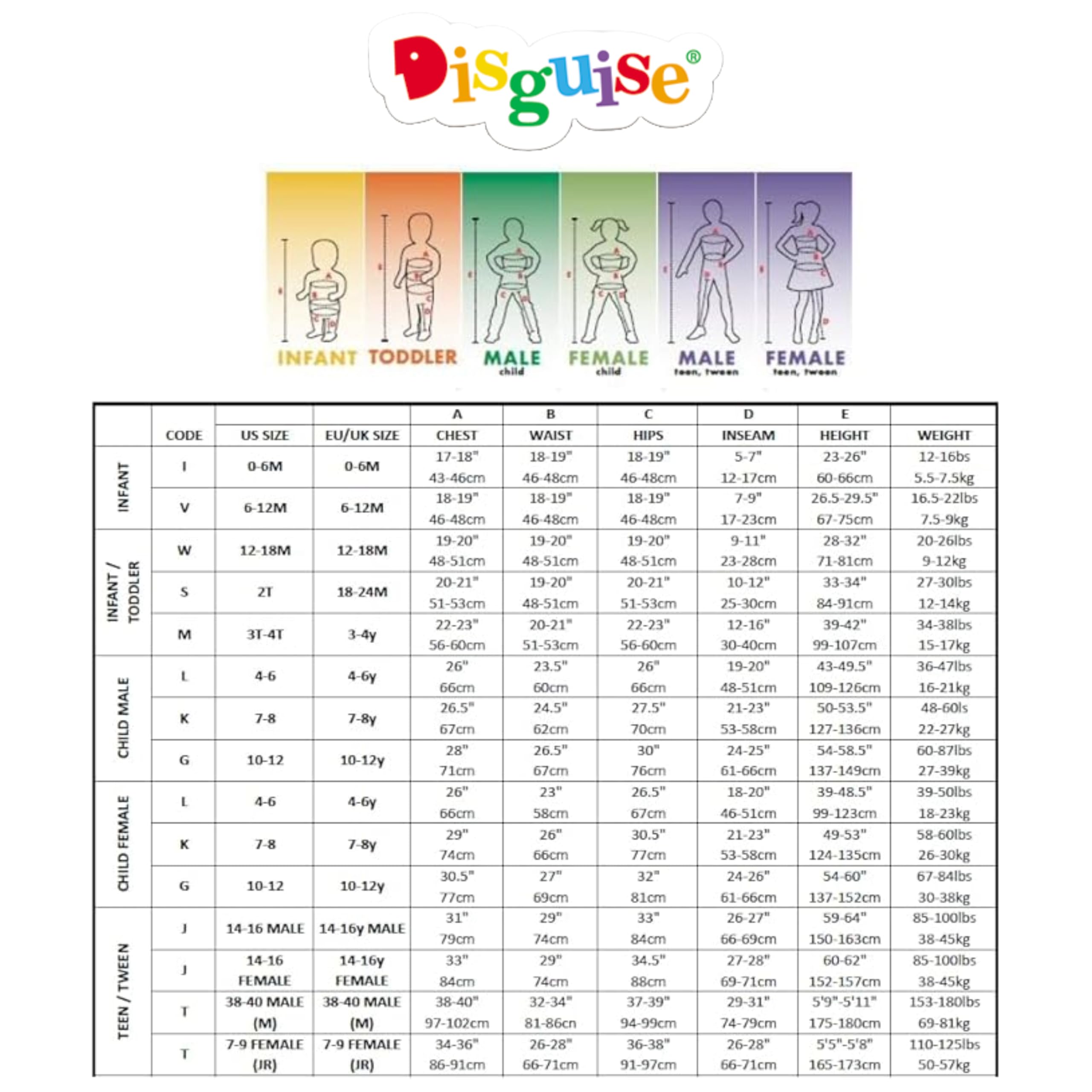 Disguise Disney Princess Belle Classic Costume - Toddler Size 3T-4T 13