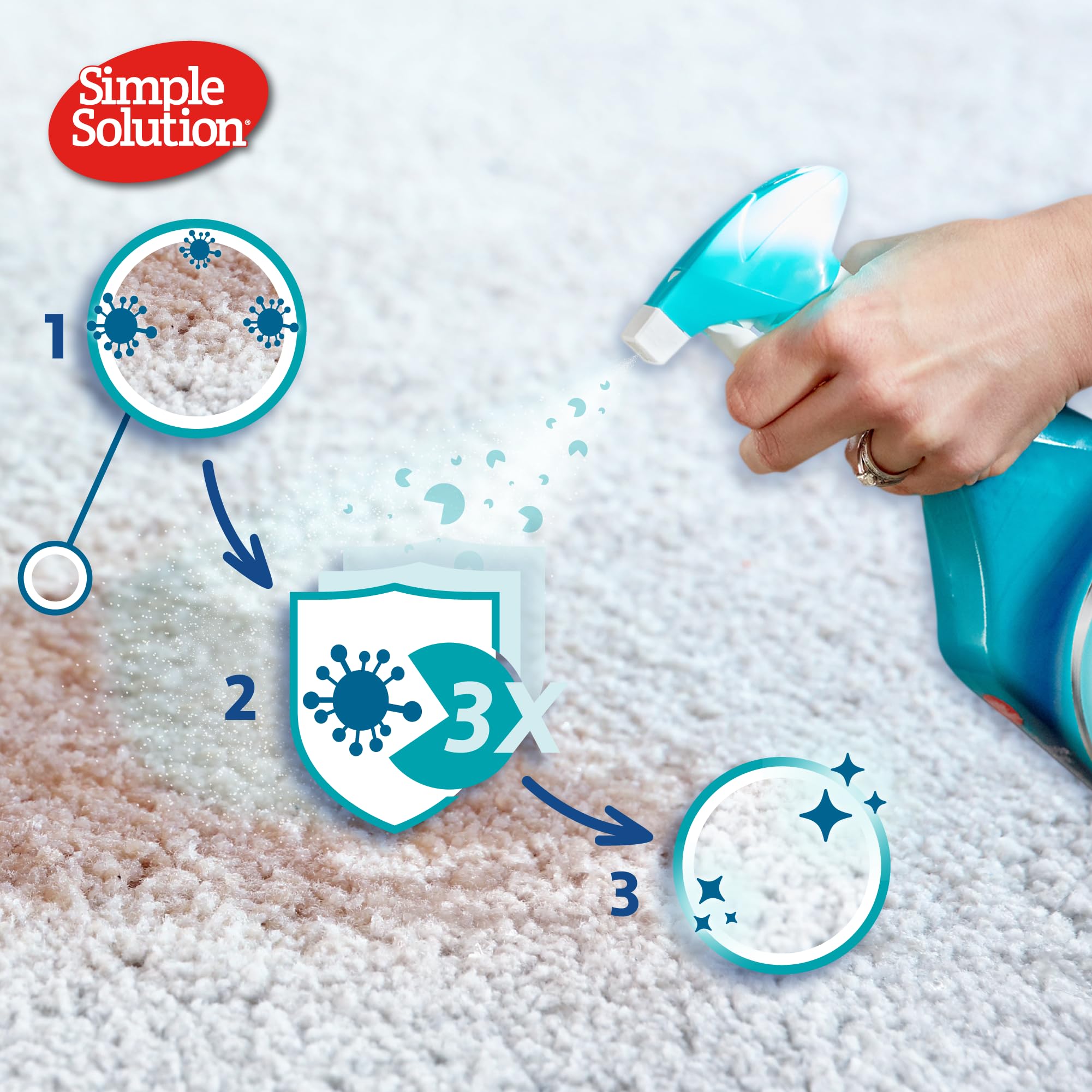 Simple Solution Extreme Pet Stain & Odour Remover - Triple Strength, 500ml