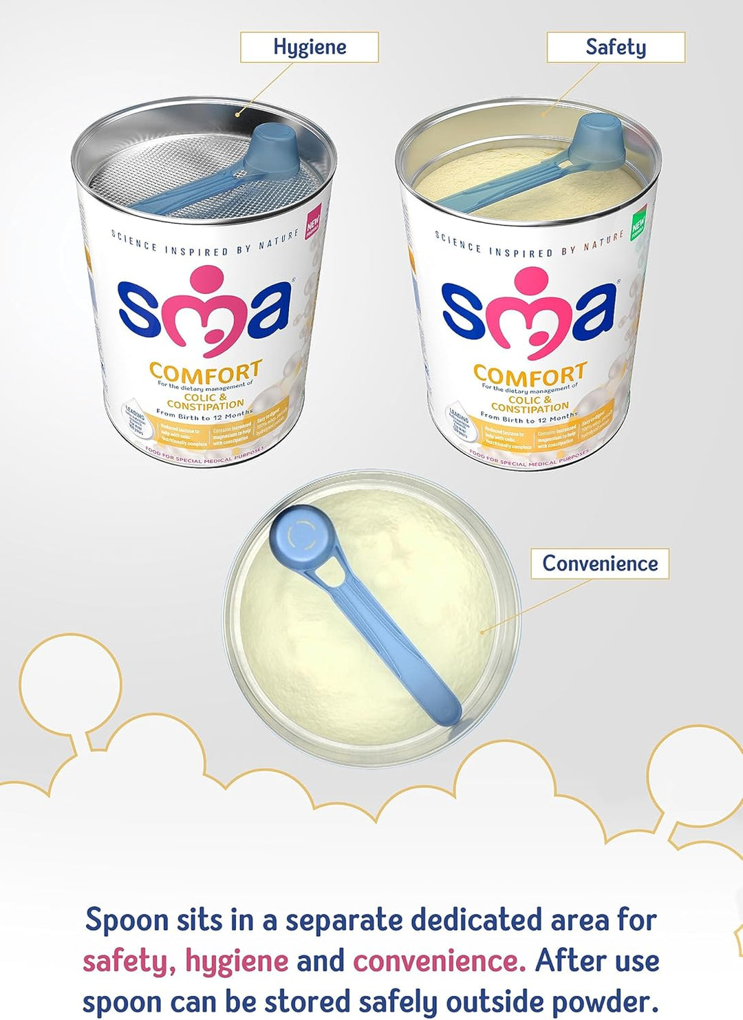 SMA Comfort Baby Milk Powder Formula, 800g - For Colic and Constipation Relief