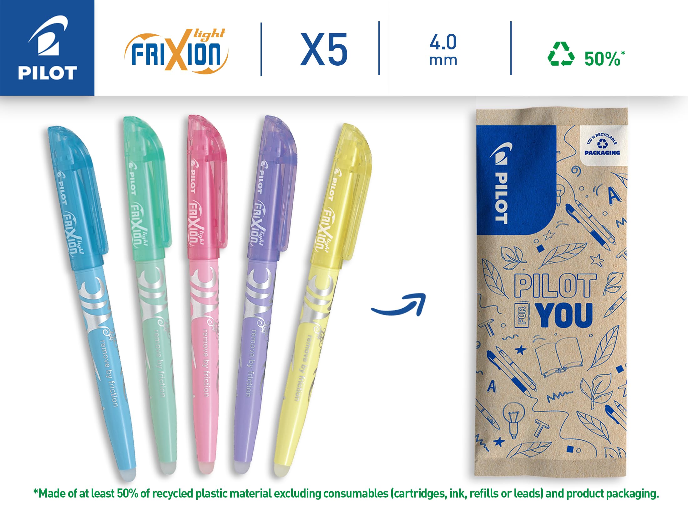 PILOT Frixion Light Erasable Highlighters - Pastel Colors (5 Pack) | Heat-Sensitive Ink 2