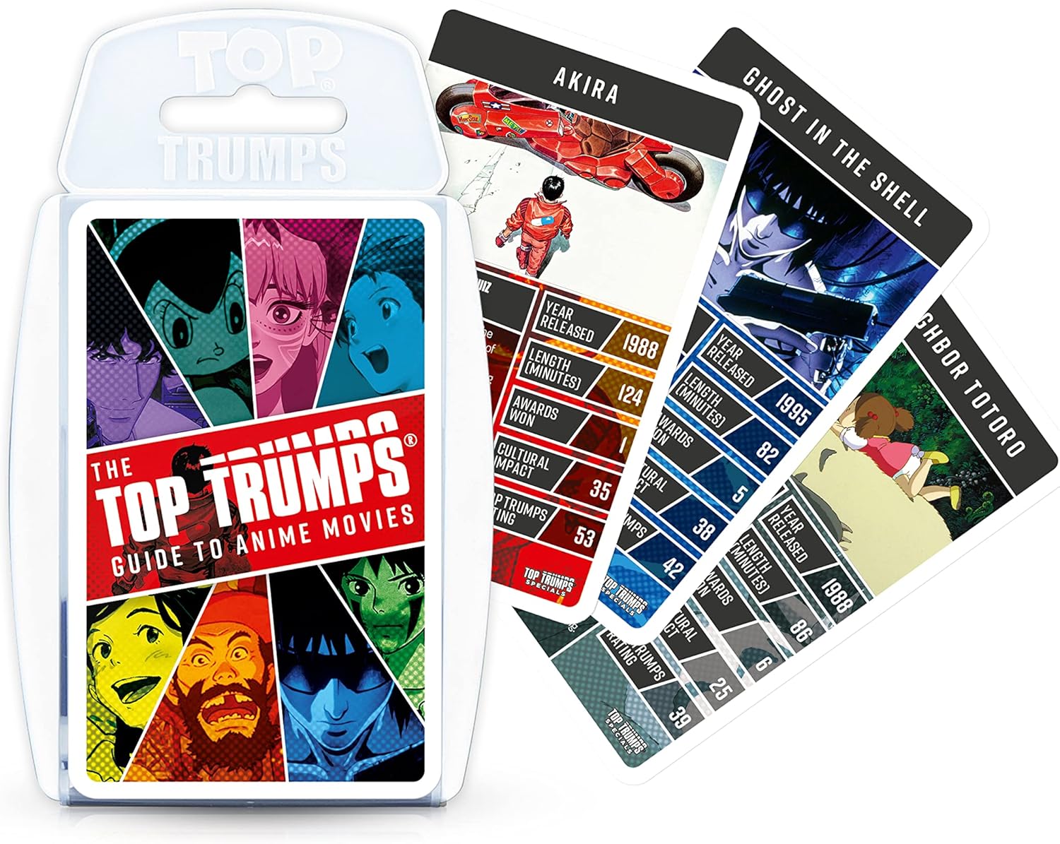 Top Trumps The Guide to Anime Movies Card Game English Edition 10
