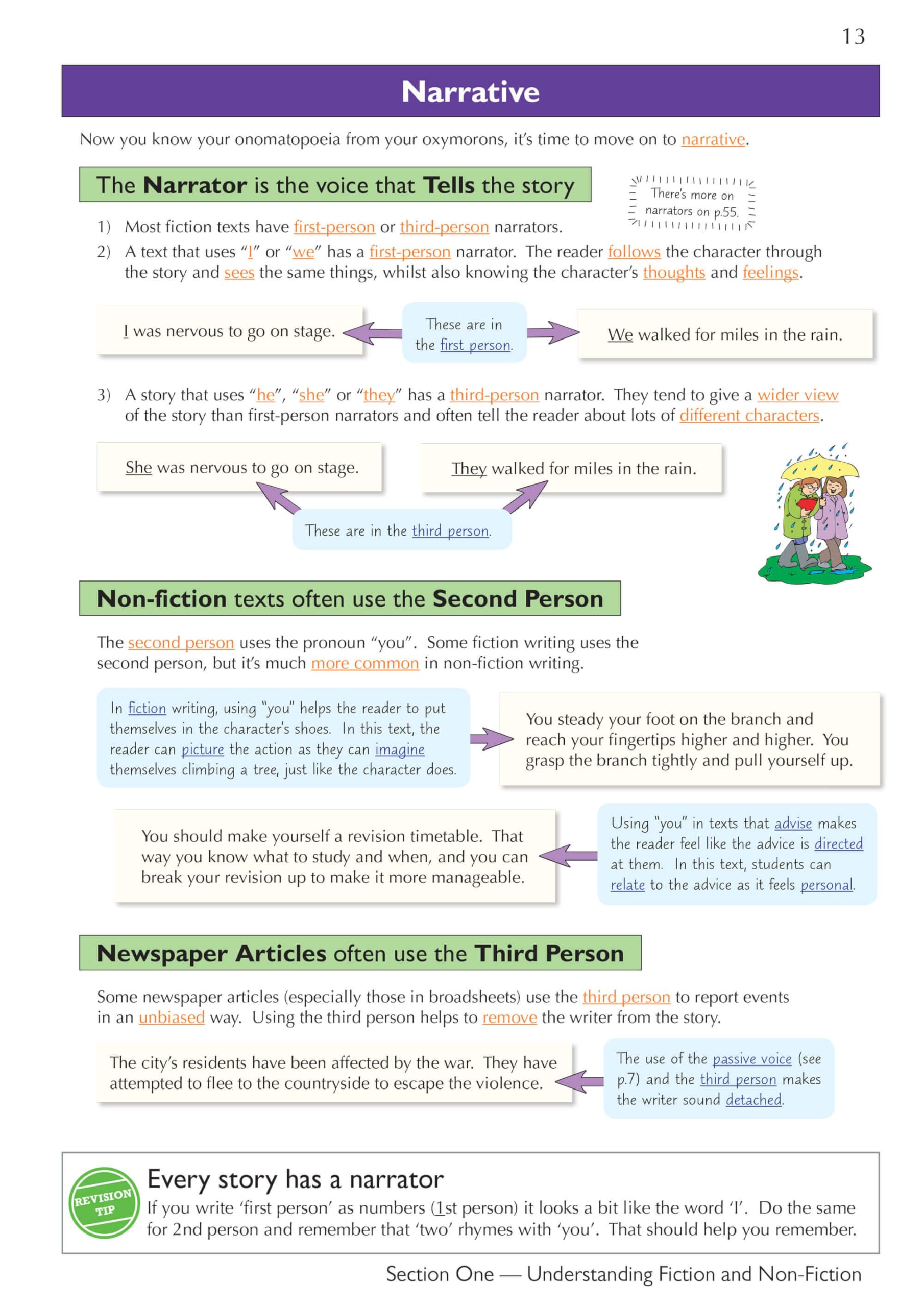 CGP KS3 English Complete Revision & Practice (2nd Edition) with Online Edition | Paperback | 200 Pages 7