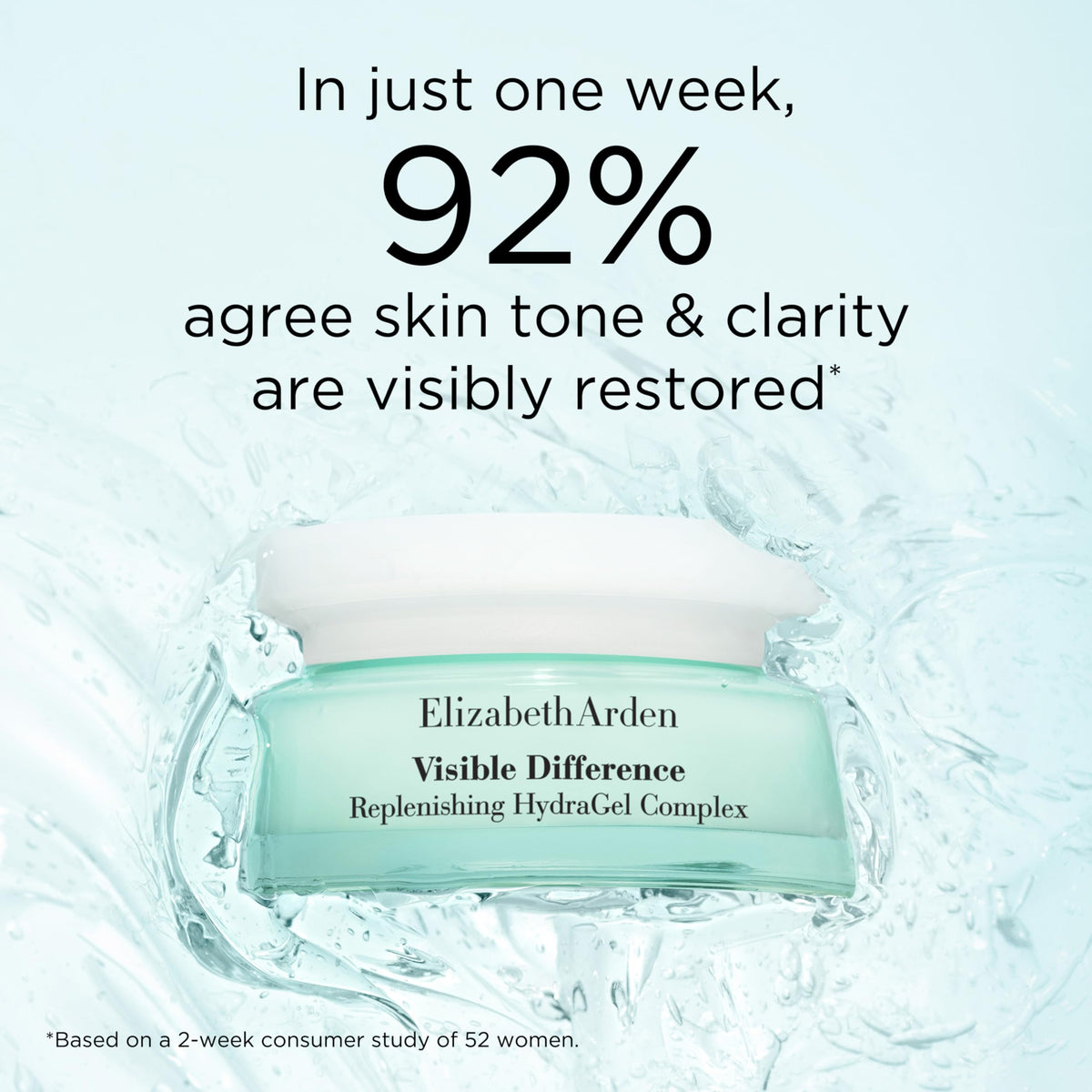 Elizabeth Arden Visible Difference Replenishing HydraGel Complex - 75ml